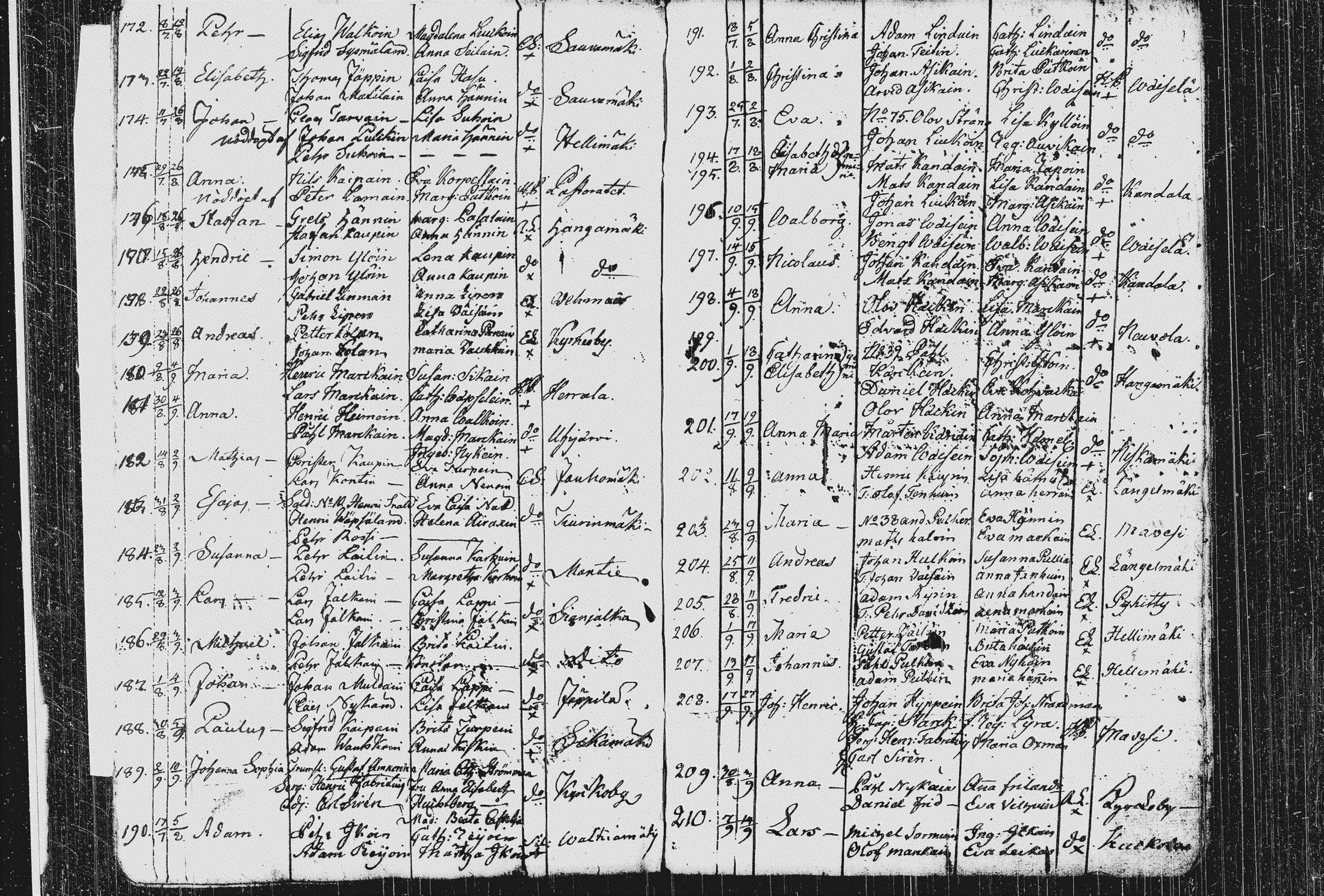 [ kuvat/167.jpg ]