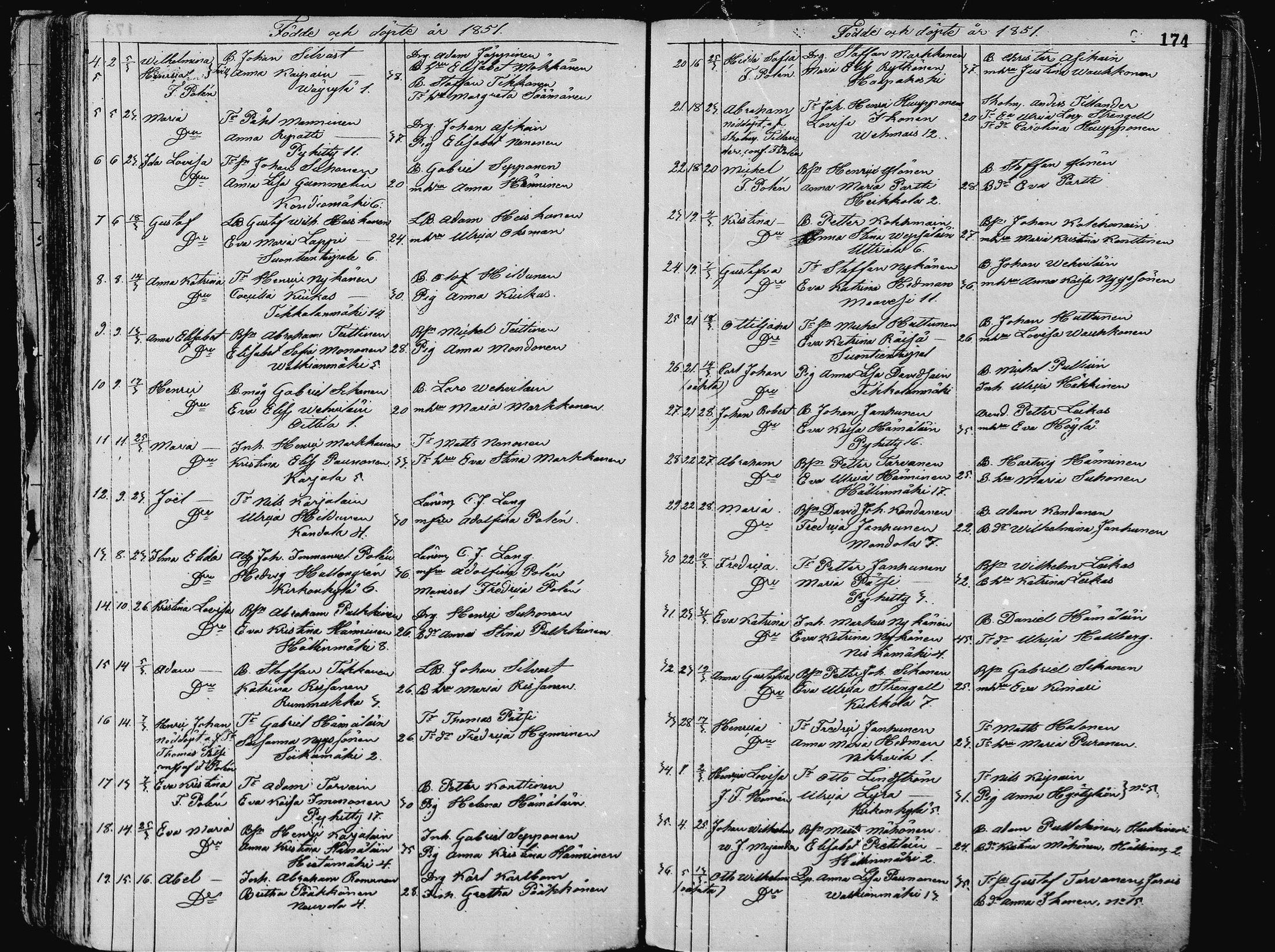 [ kuvat/174.jpg ]