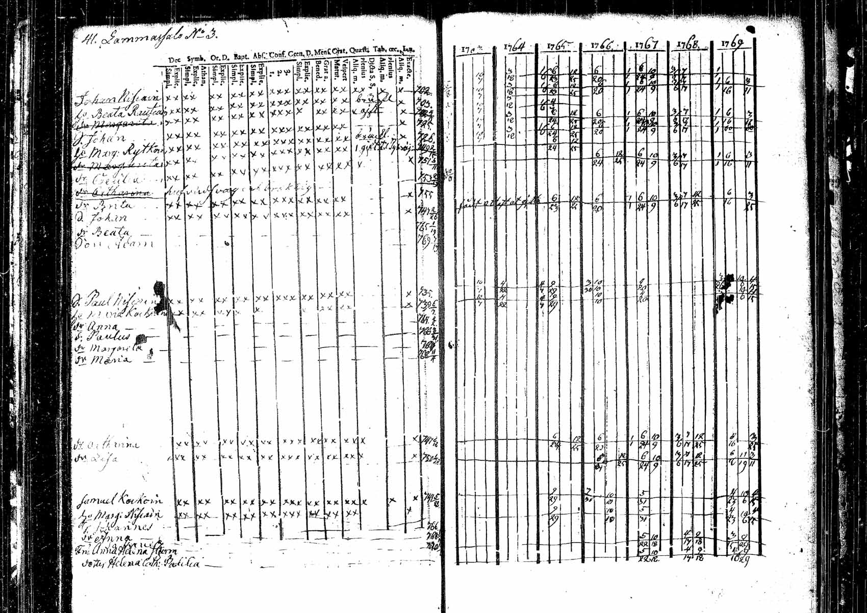 [ kuvat/103.jpg ]