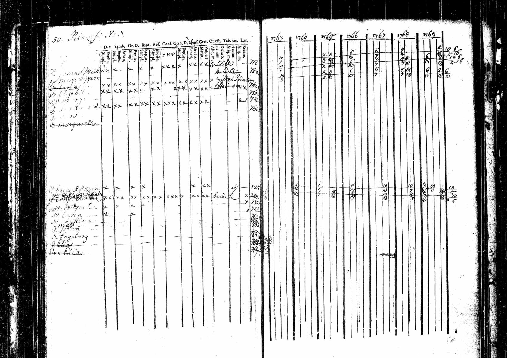 [ kuvat/112.jpg ]