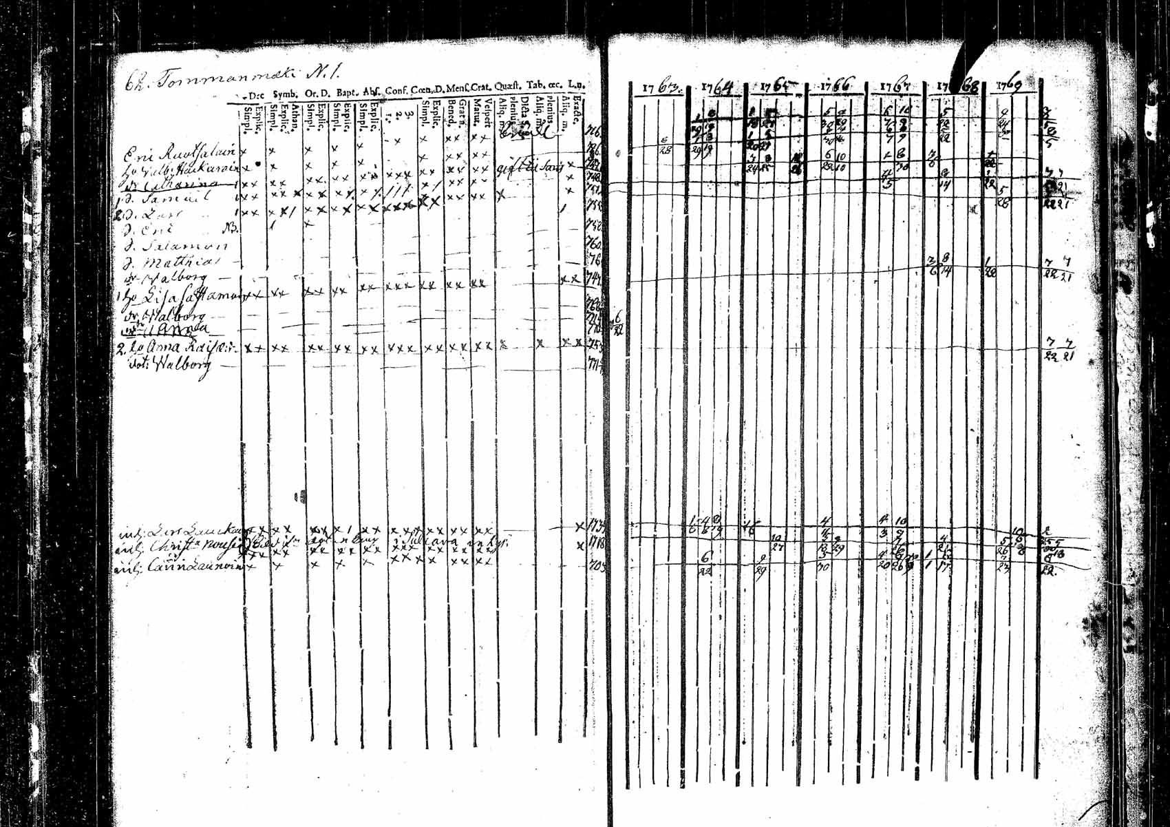 [ kuvat/124.jpg ]