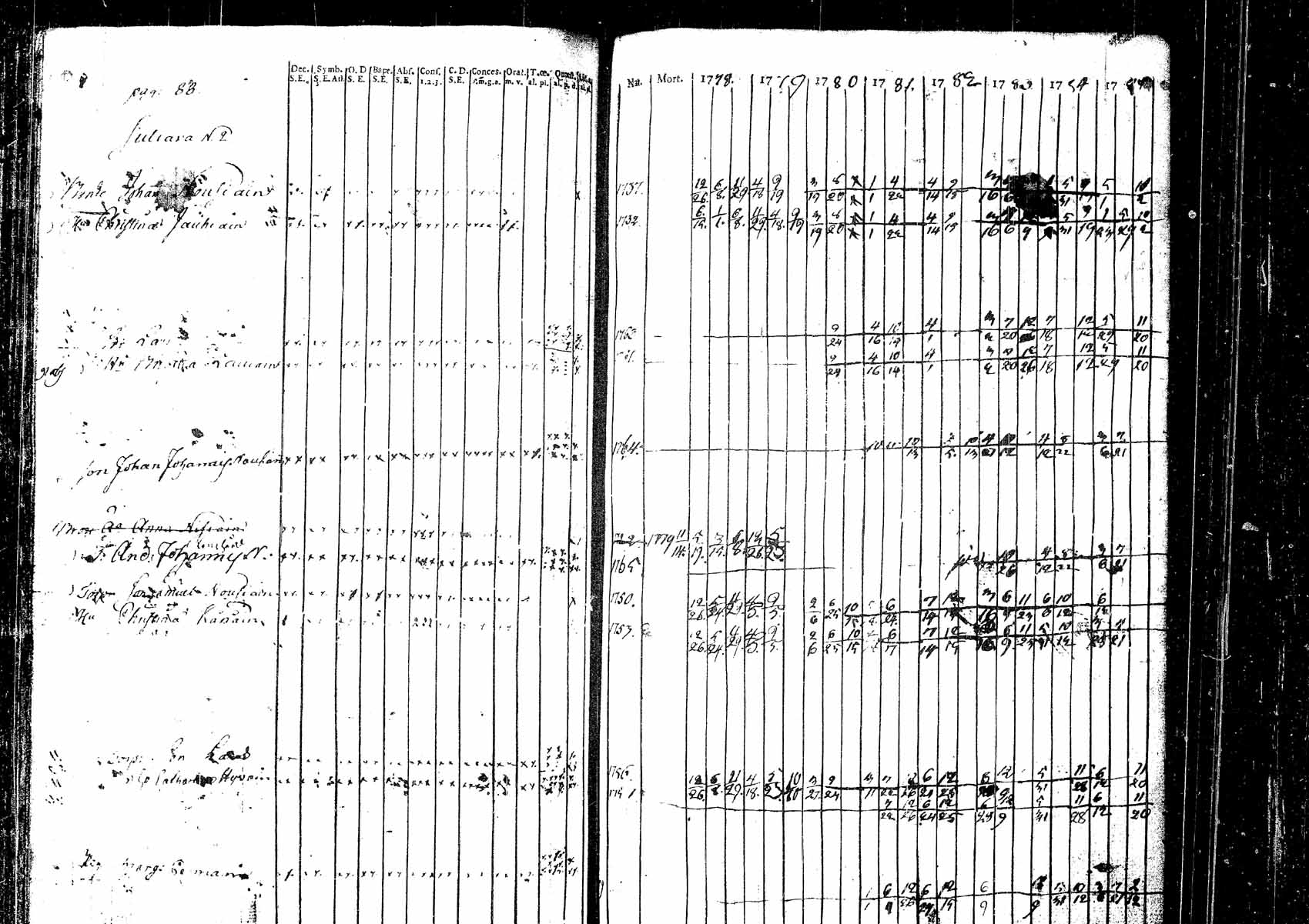 [ kuvat/88.jpg ]