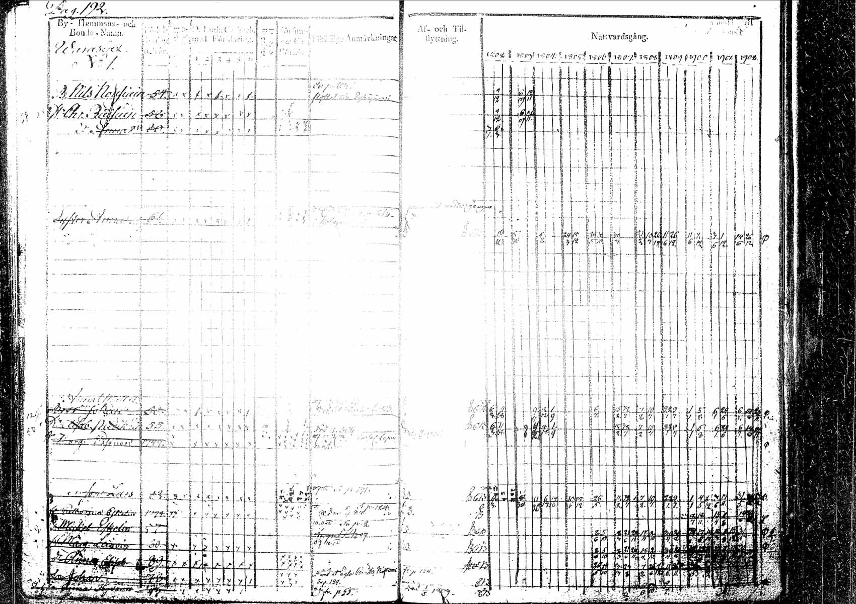 [ kuvat/190.jpg ]