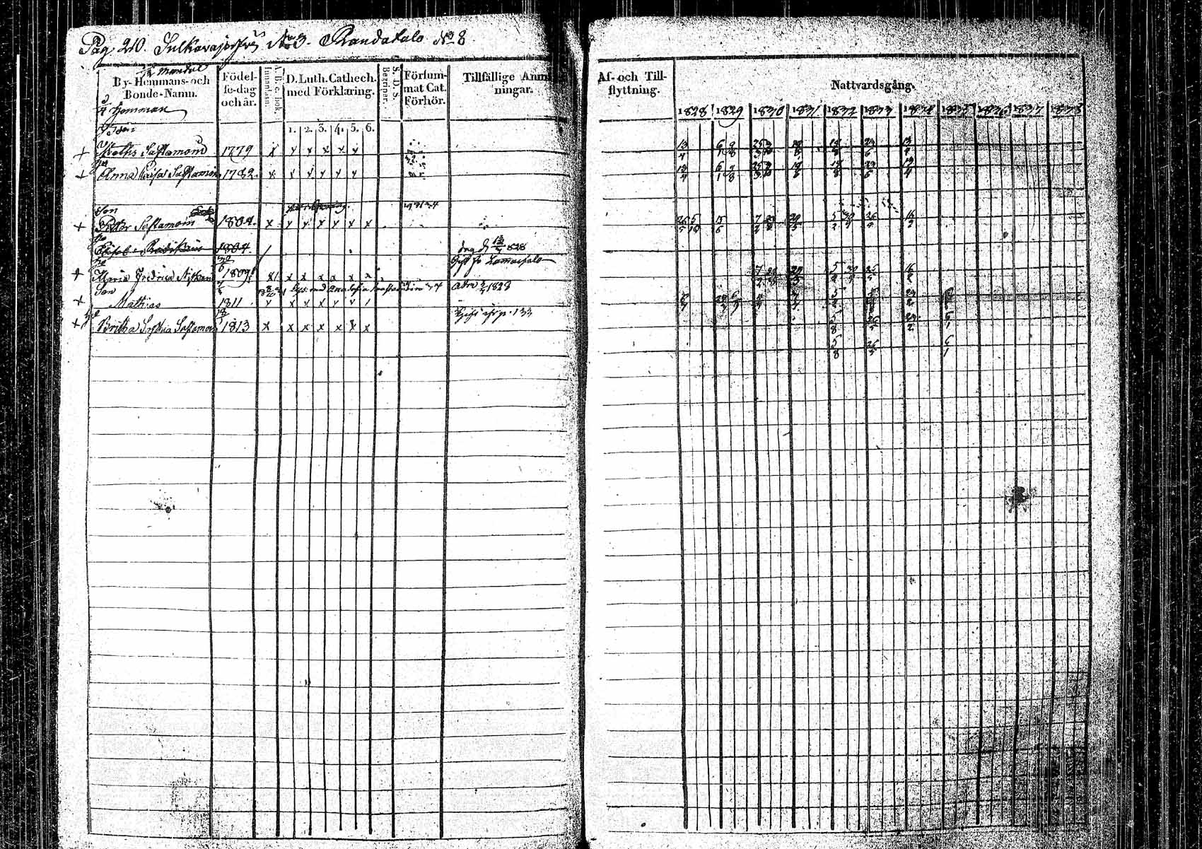 [ kuvat/192.jpg ]