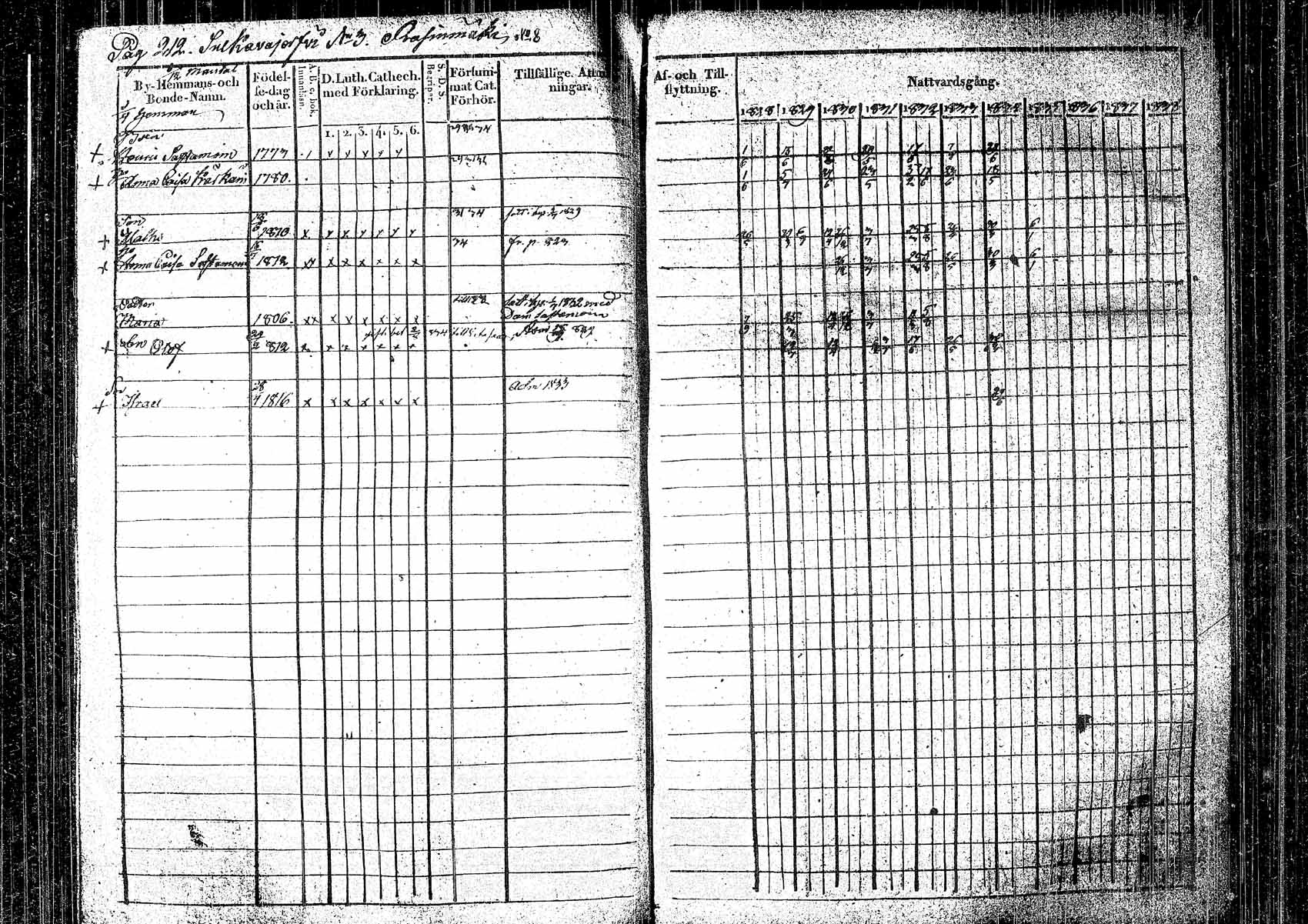 [ kuvat/194.jpg ]