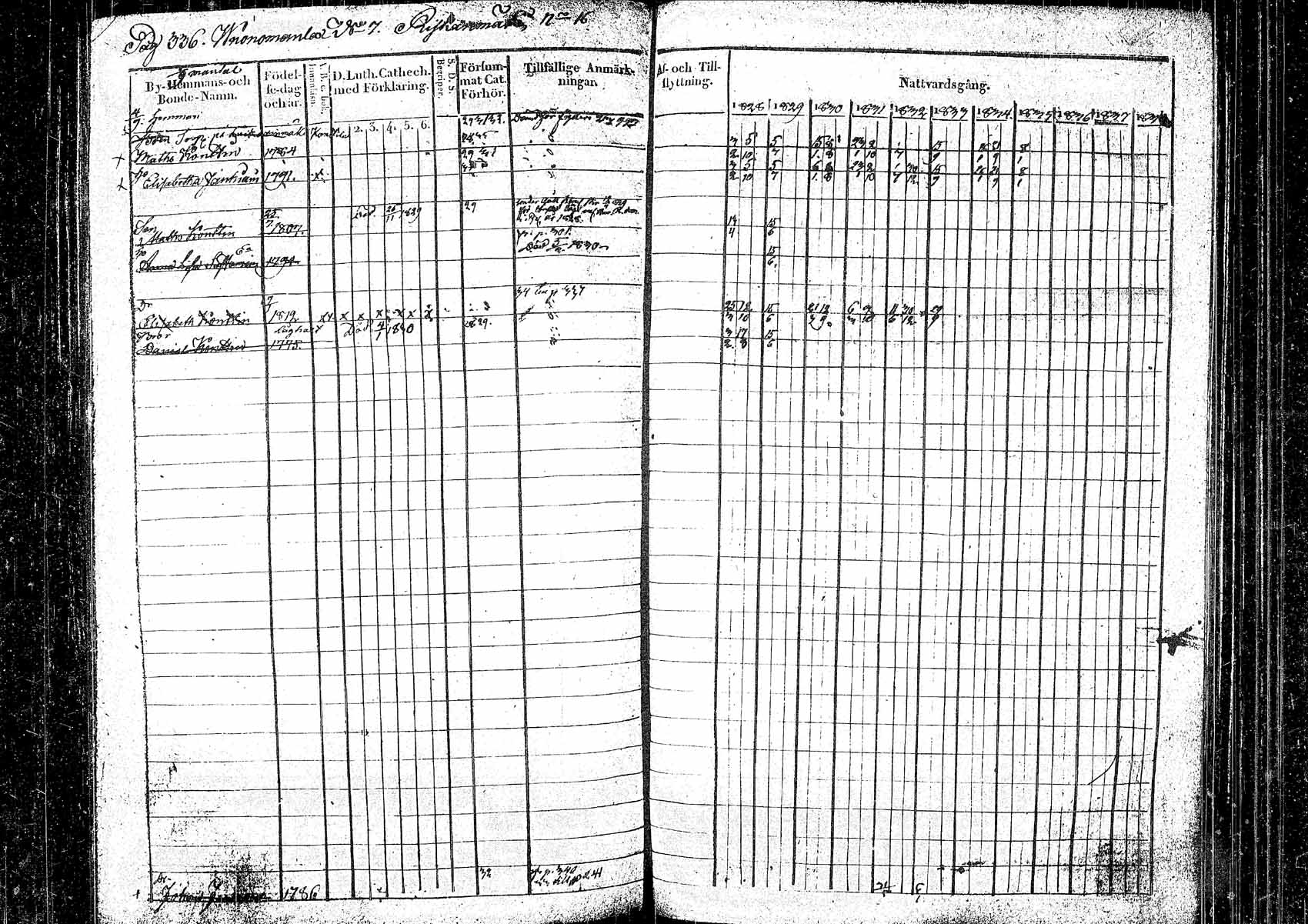 [ kuvat/306.jpg ]