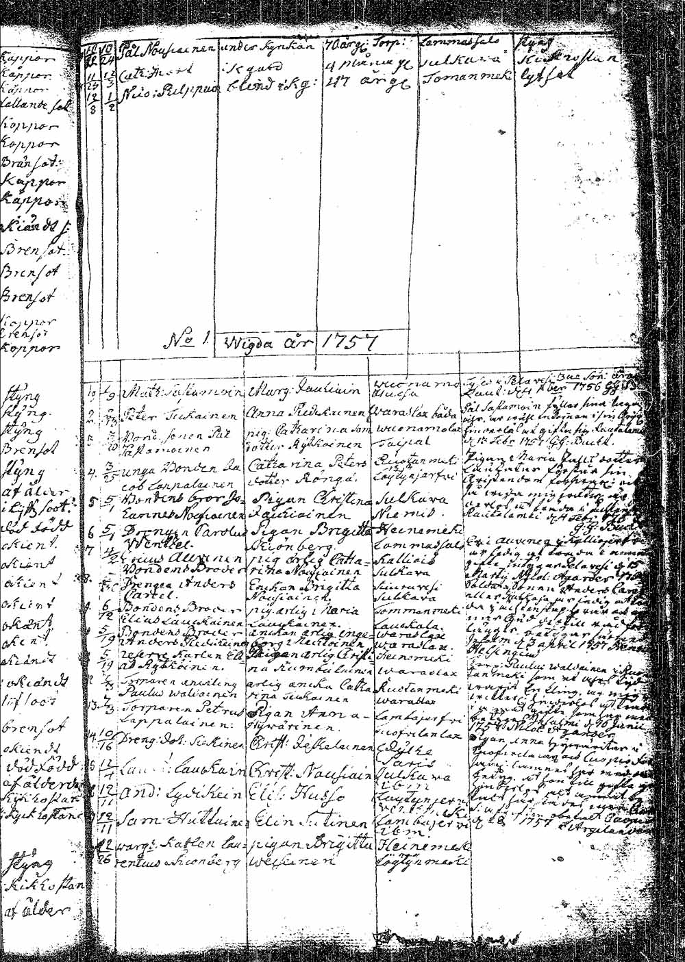 [ kuvat/115.jpg ]