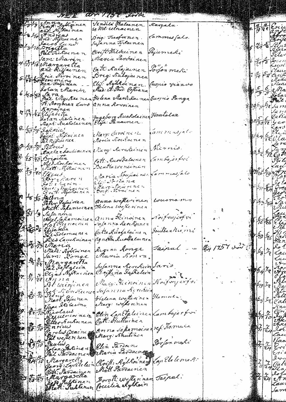 [ kuvat/116.jpg ]