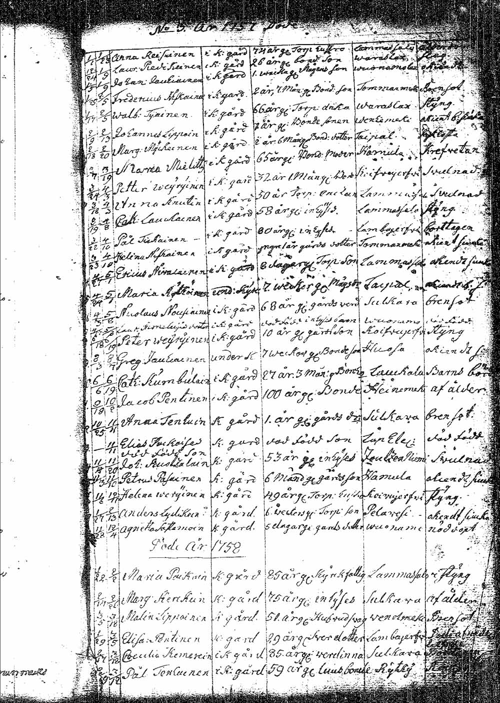 [ kuvat/119.jpg ]