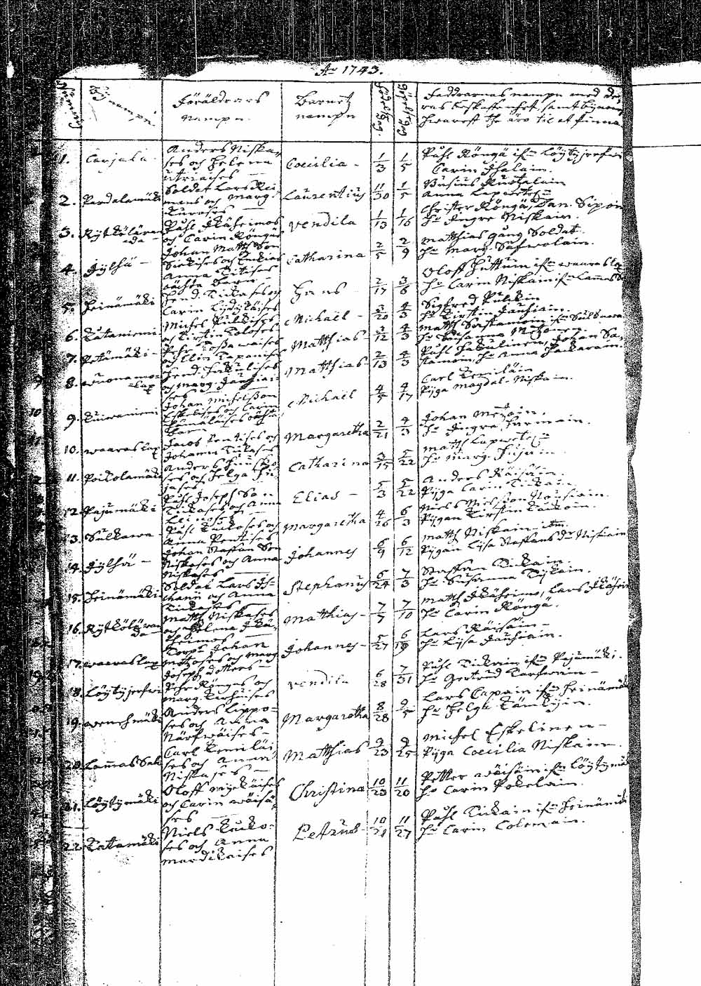 [ kuvat/36.jpg ]