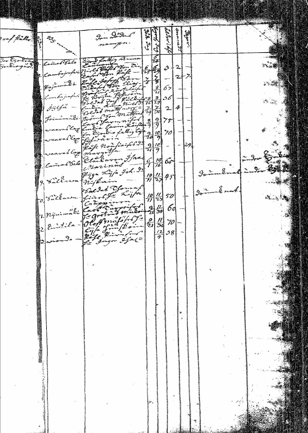 [ kuvat/40.jpg ]
