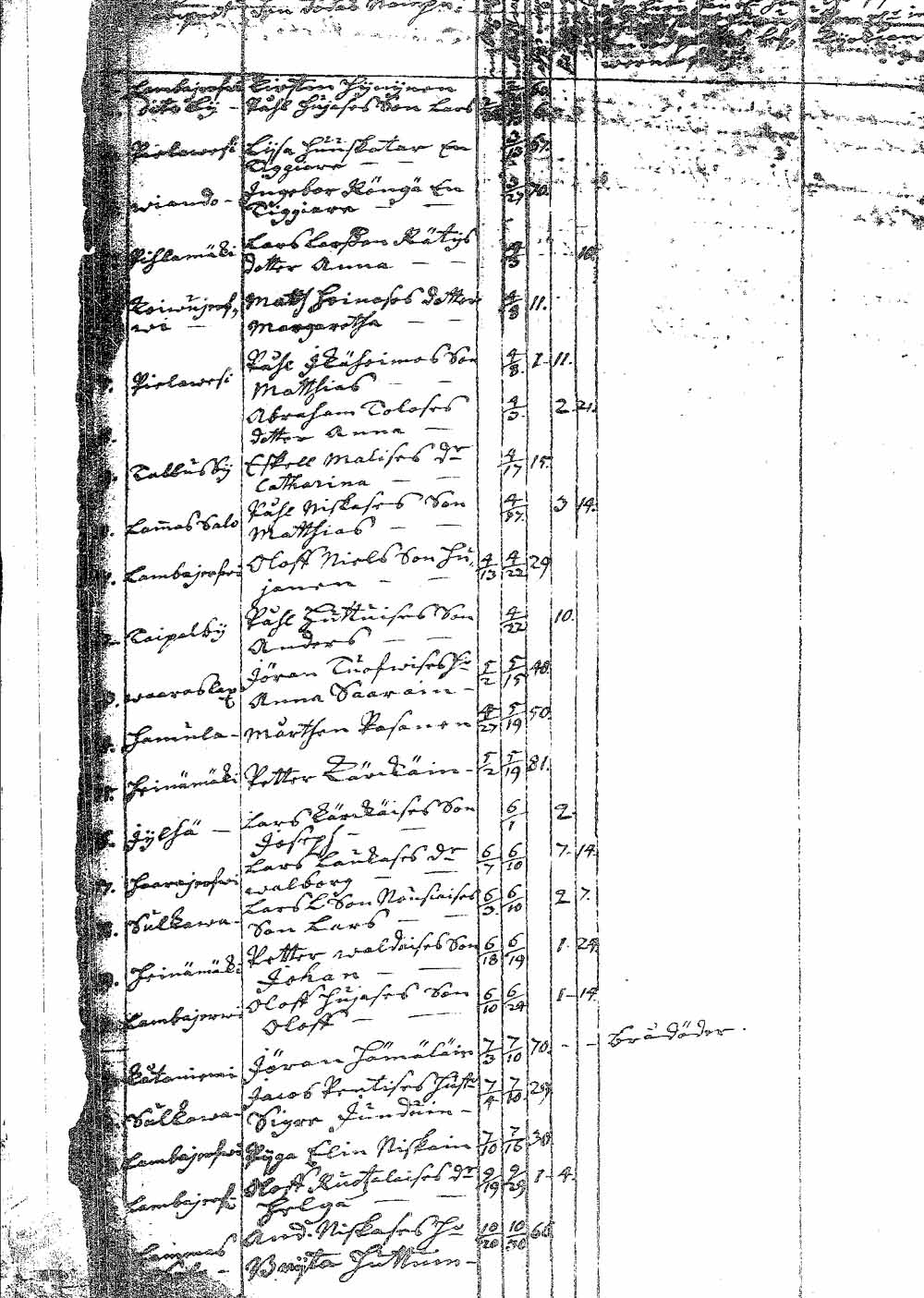 [ kuvat/7.jpg ]