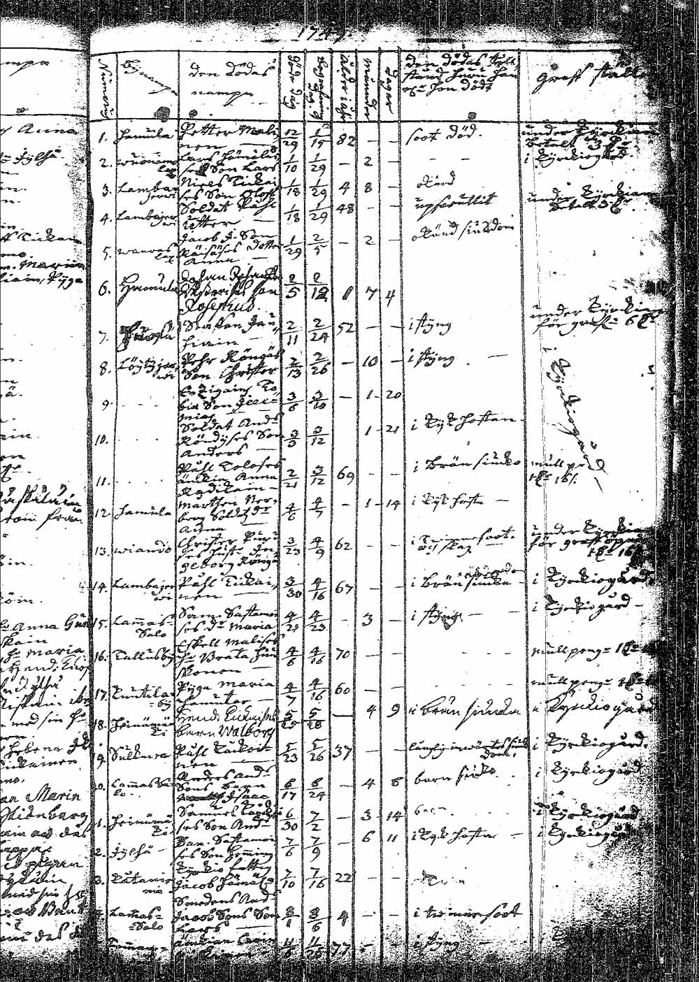 [ kuvat/73.jpg ]
