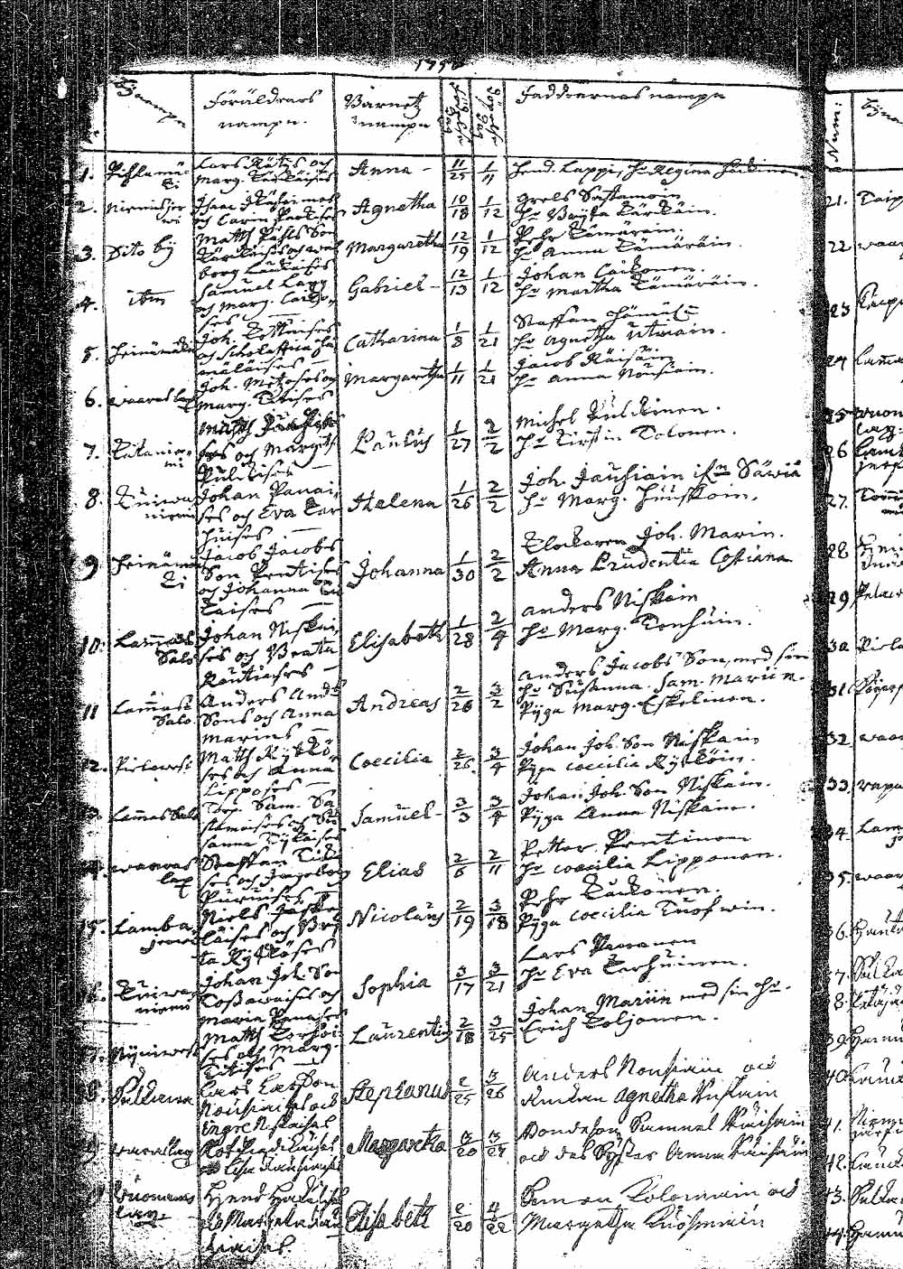 [ kuvat/76.jpg ]