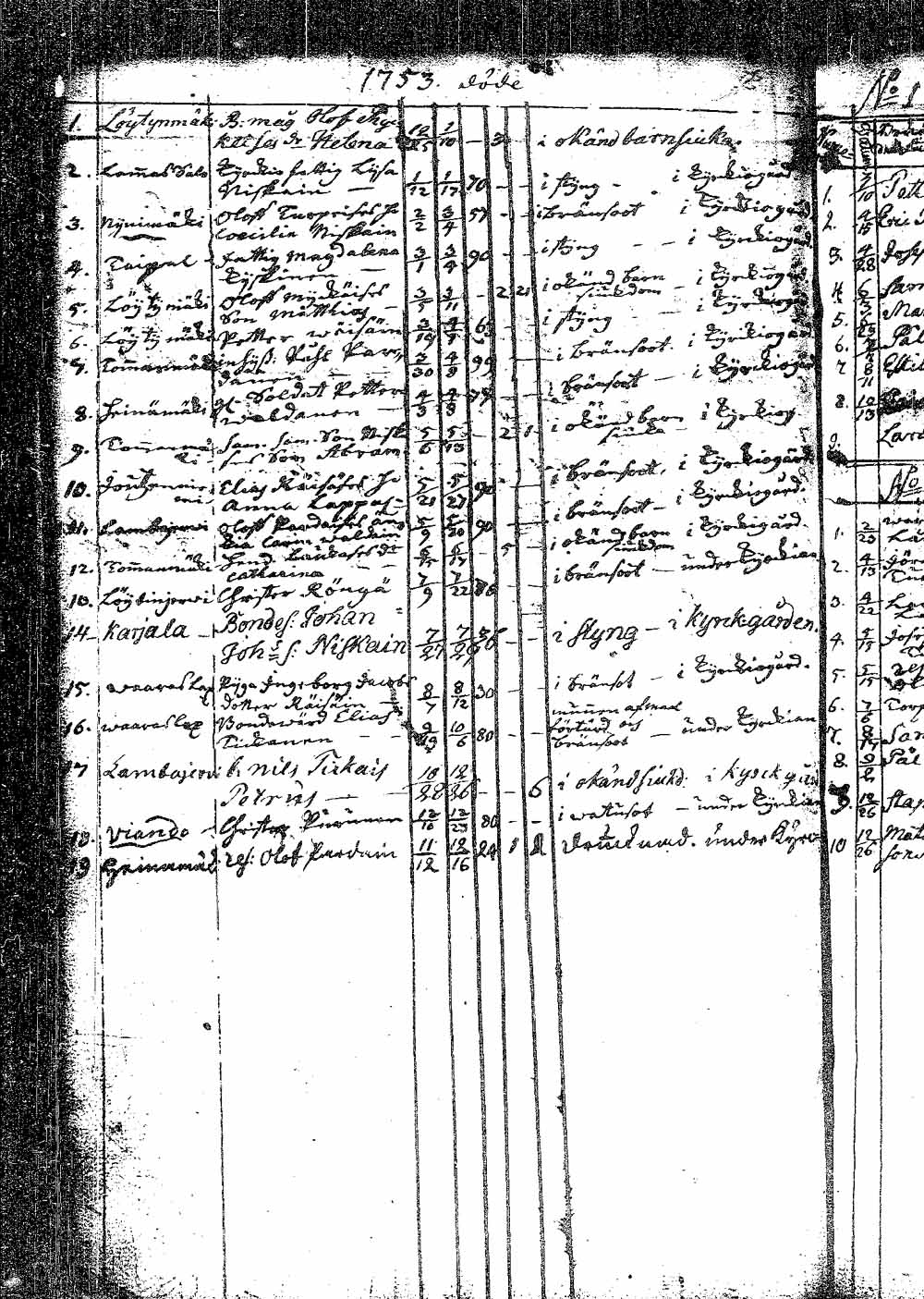 [ kuvat/96.jpg ]