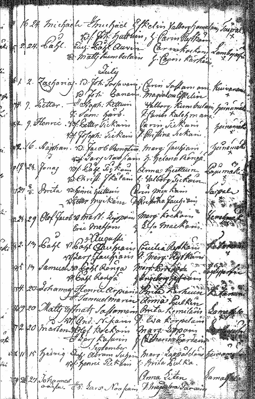 [ kuvat/128.jpg ]