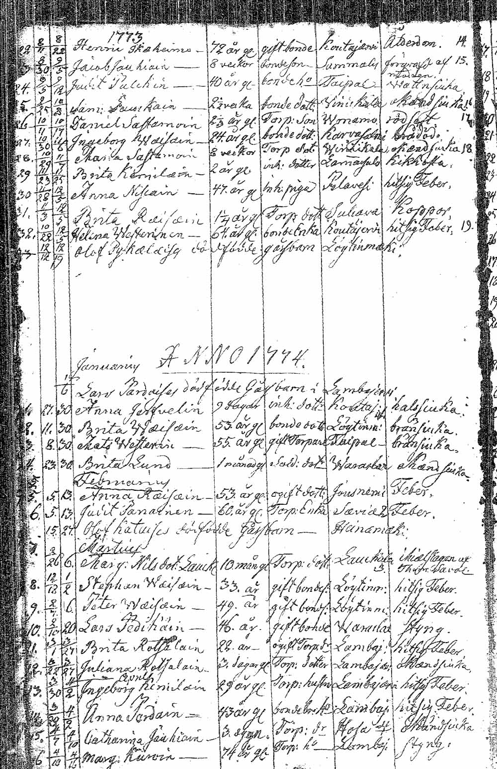 [ kuvat/203.jpg ]