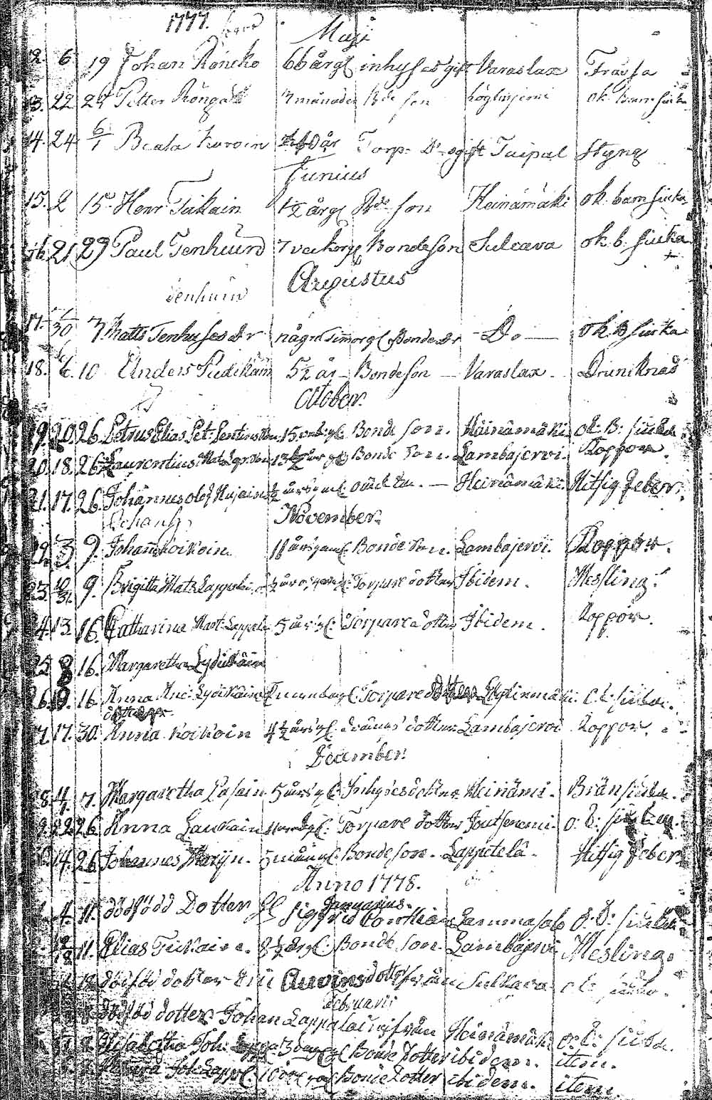[ kuvat/209.jpg ]