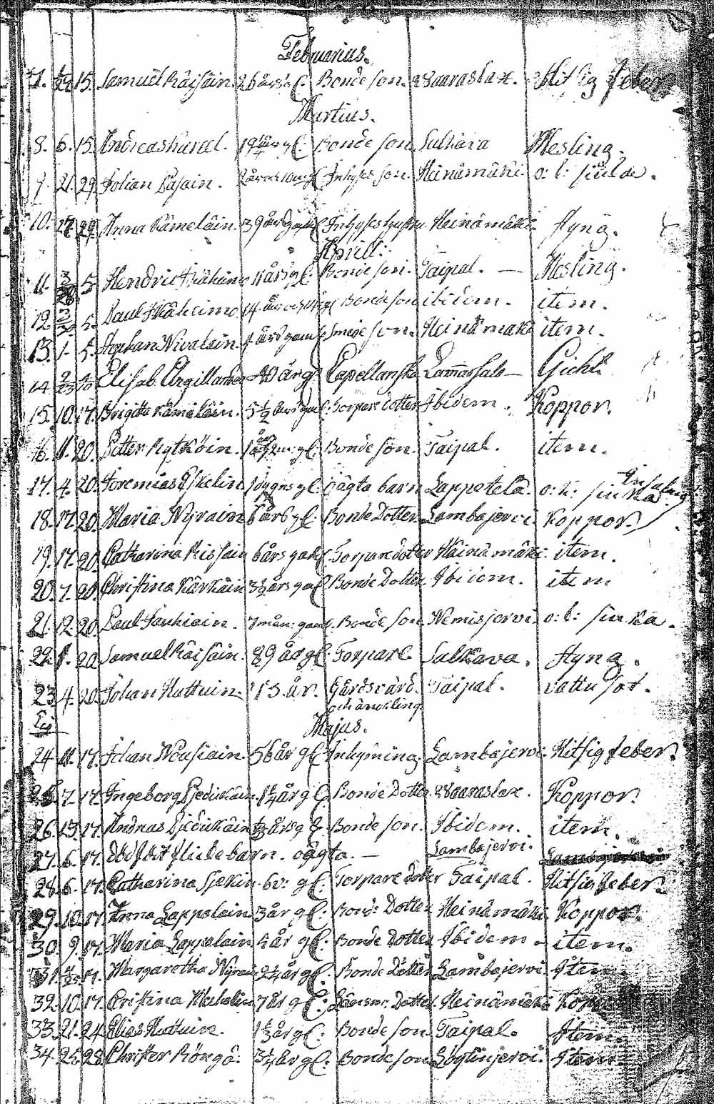 [ kuvat/210.jpg ]