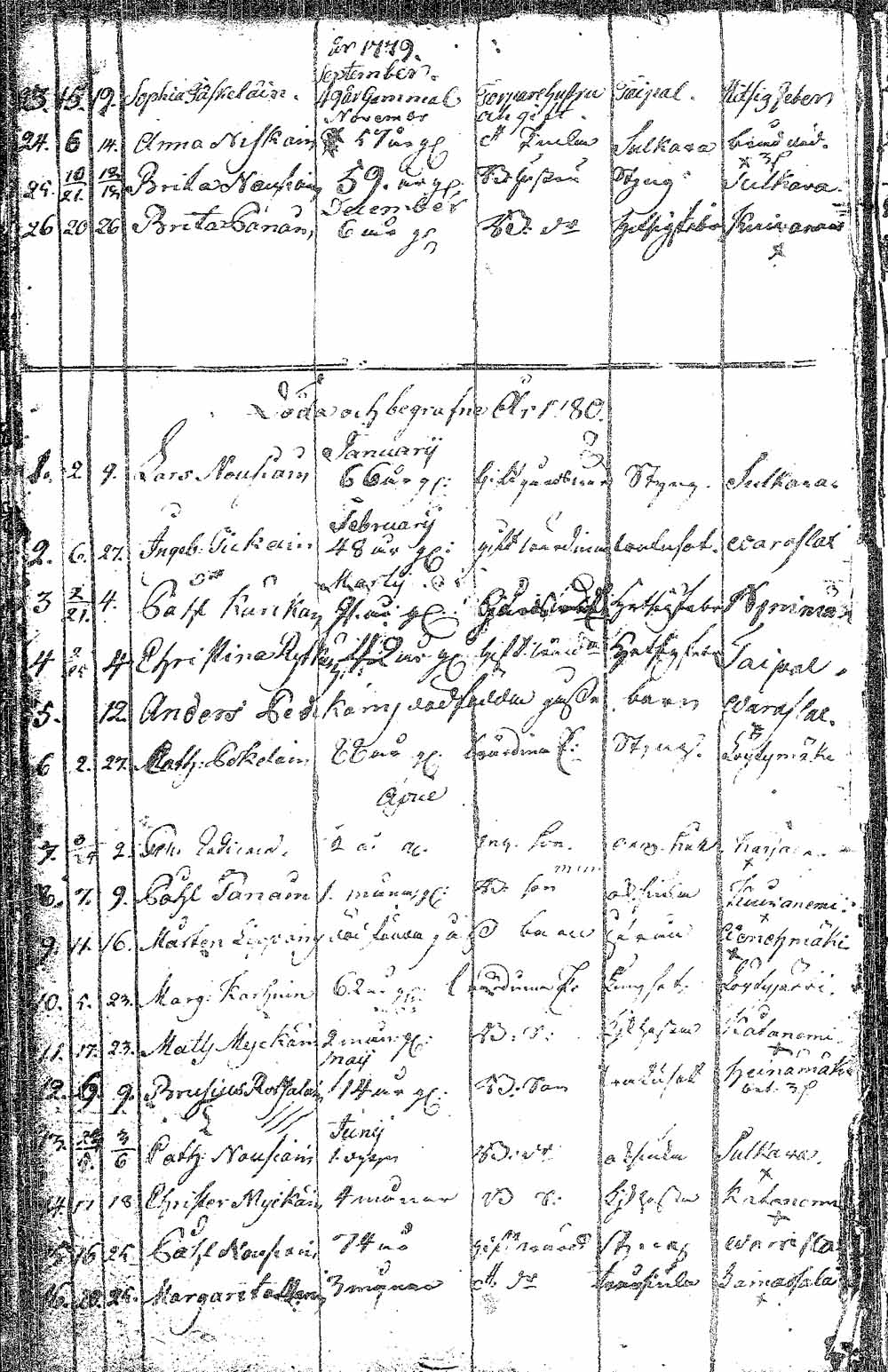 [ kuvat/213.jpg ]