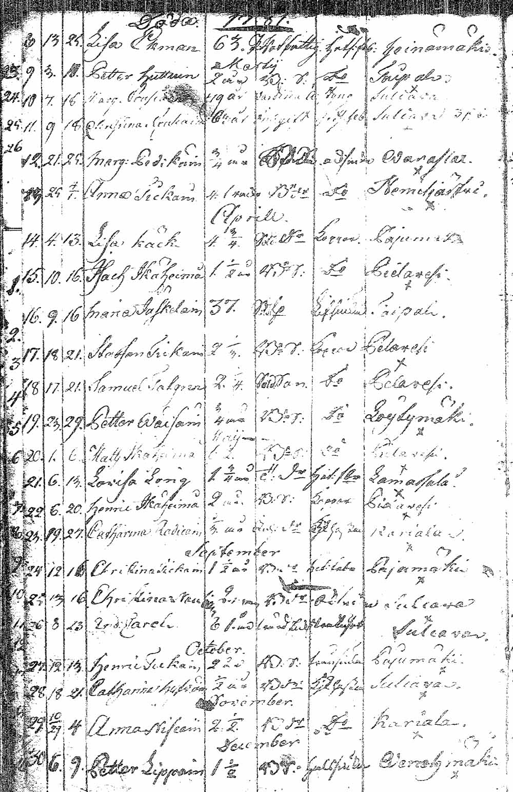 [ kuvat/215.jpg ]