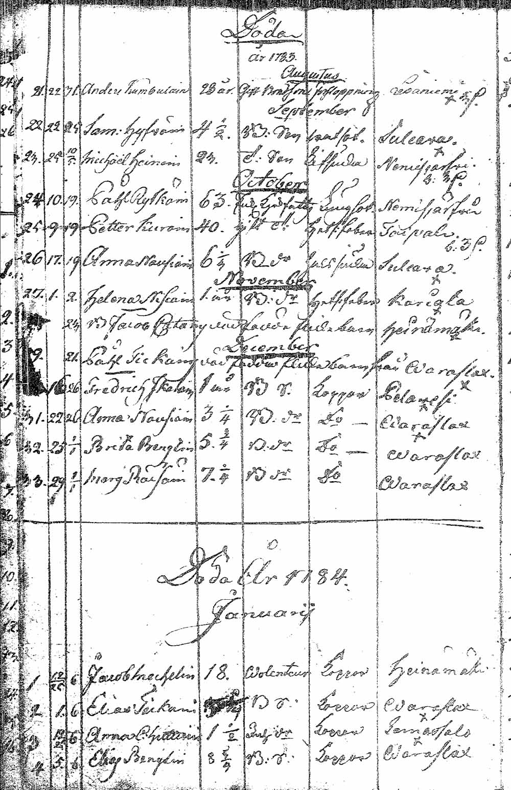 [ kuvat/219.jpg ]