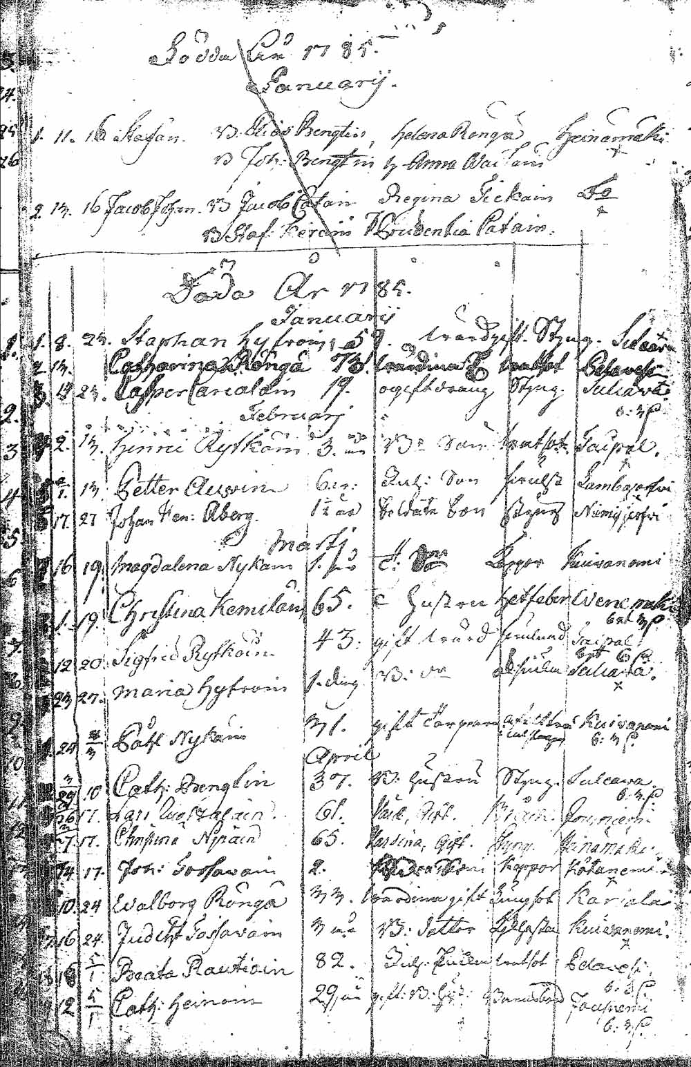 [ kuvat/223.jpg ]
