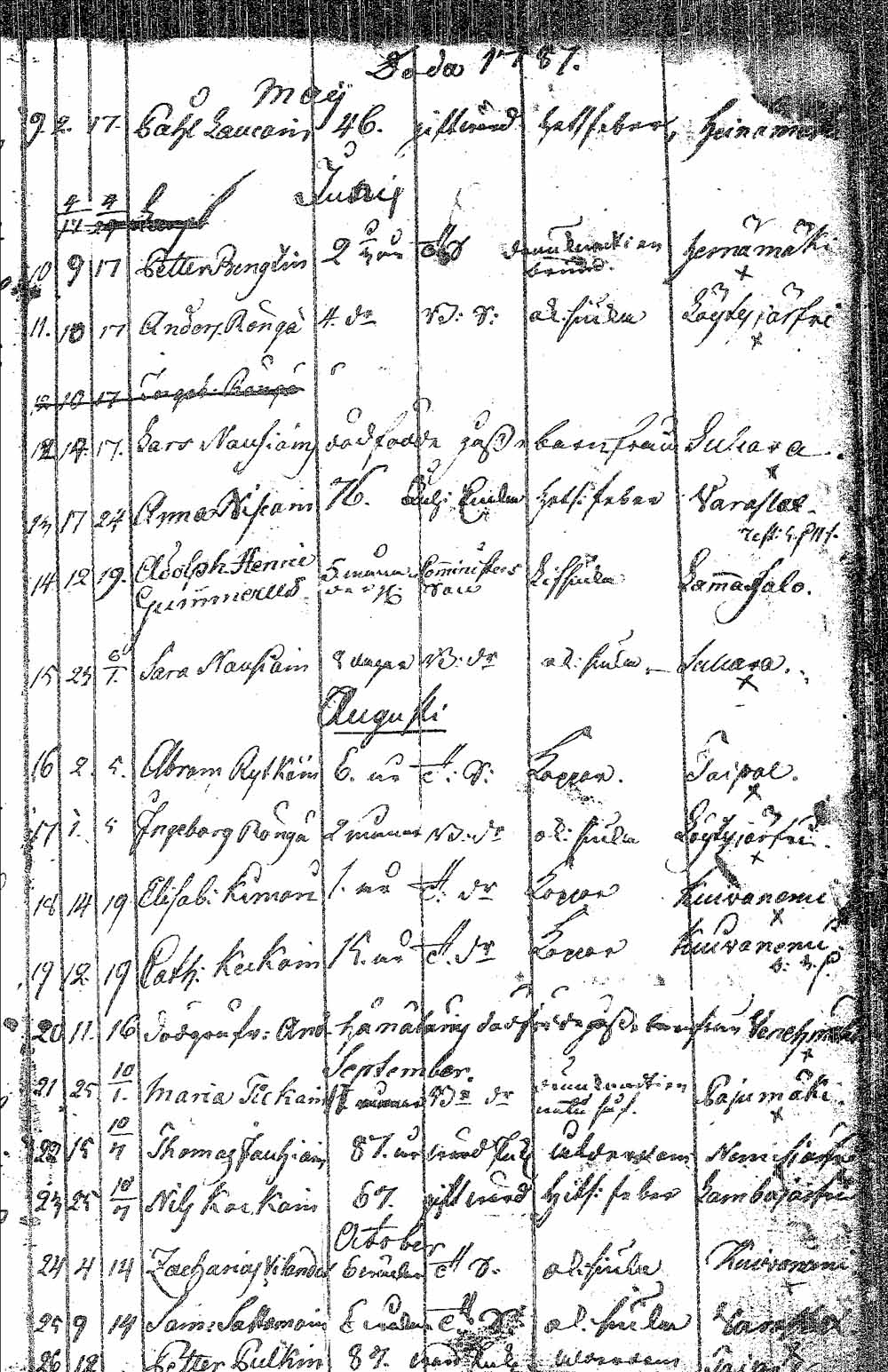 [ kuvat/228.jpg ]