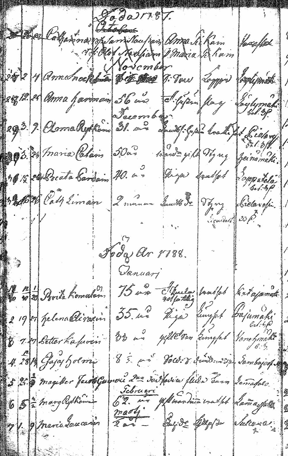 [ kuvat/230.jpg ]