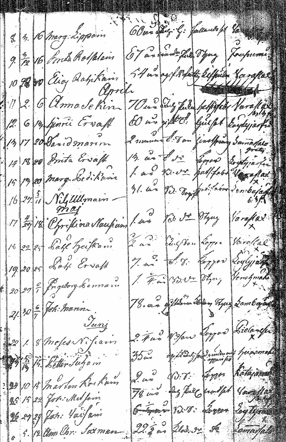 [ kuvat/231.jpg ]