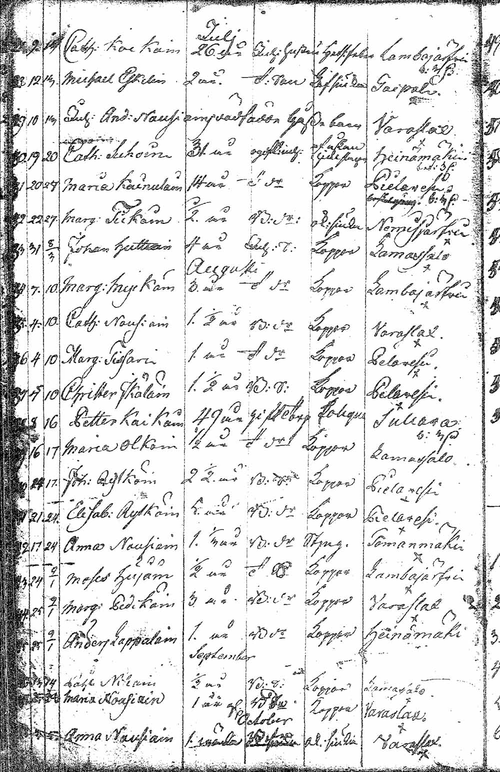 [ kuvat/232.jpg ]