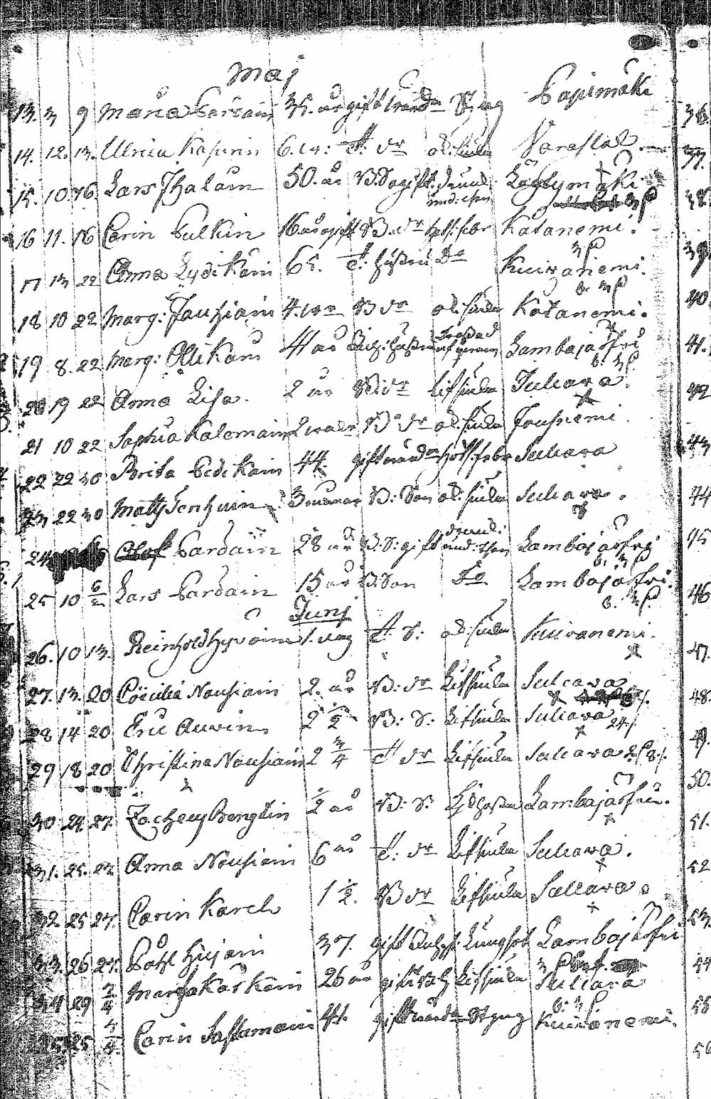 [ kuvat/236.jpg ]