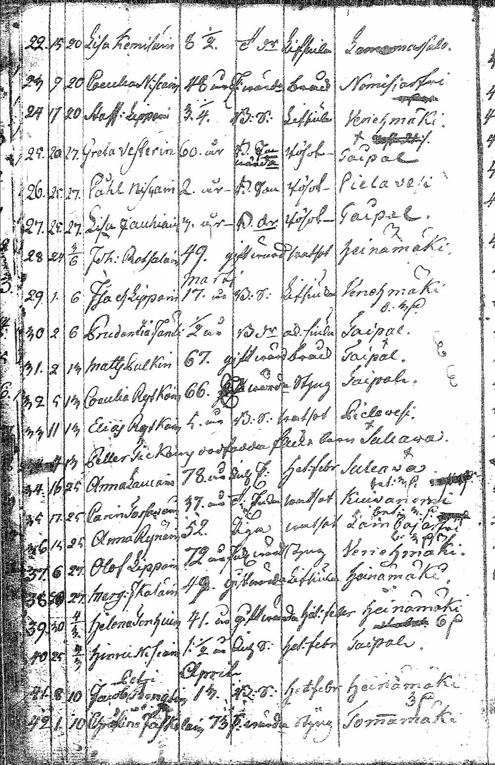 [ kuvat/242.jpg ]