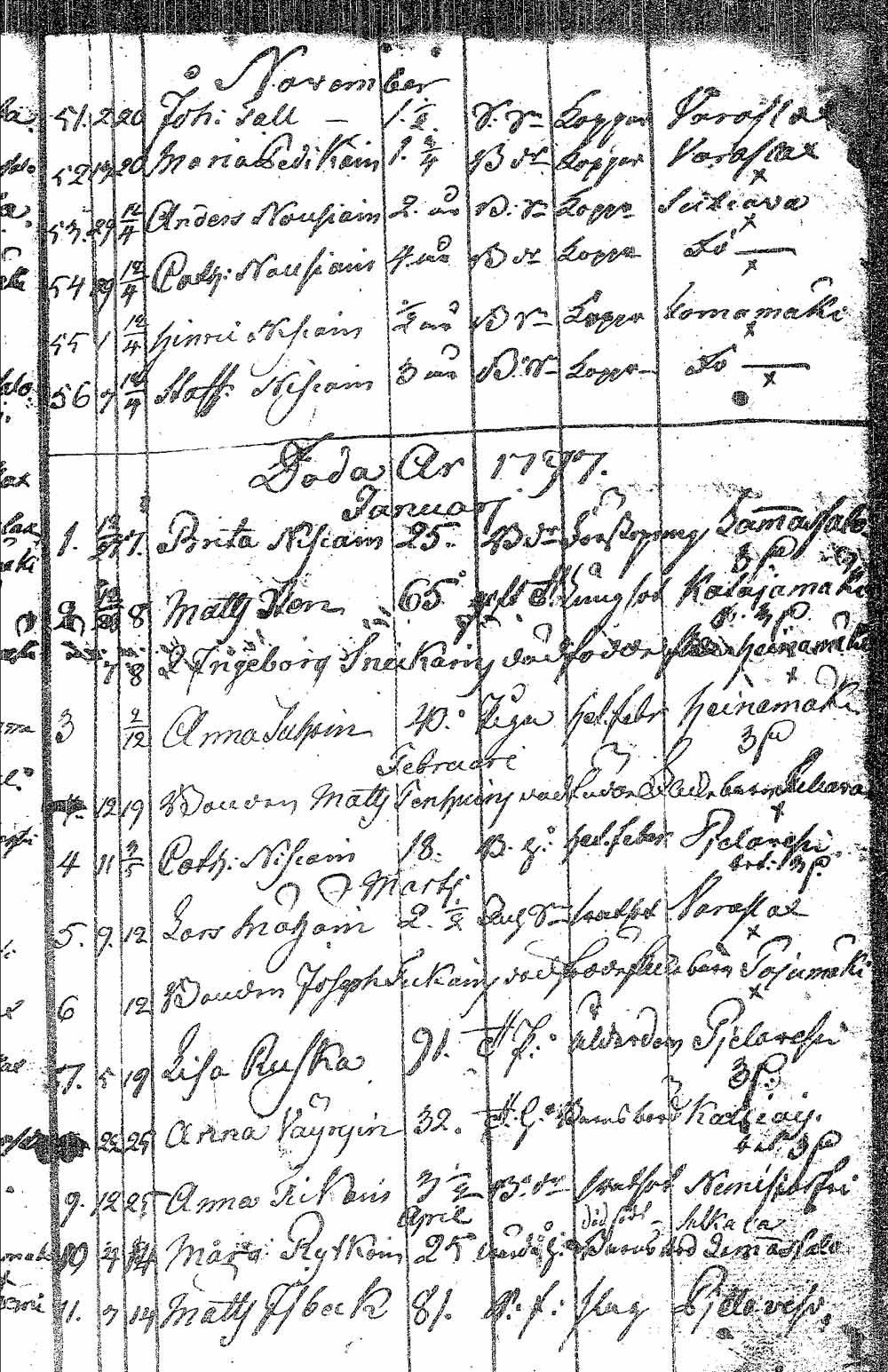 [ kuvat/263.jpg ]