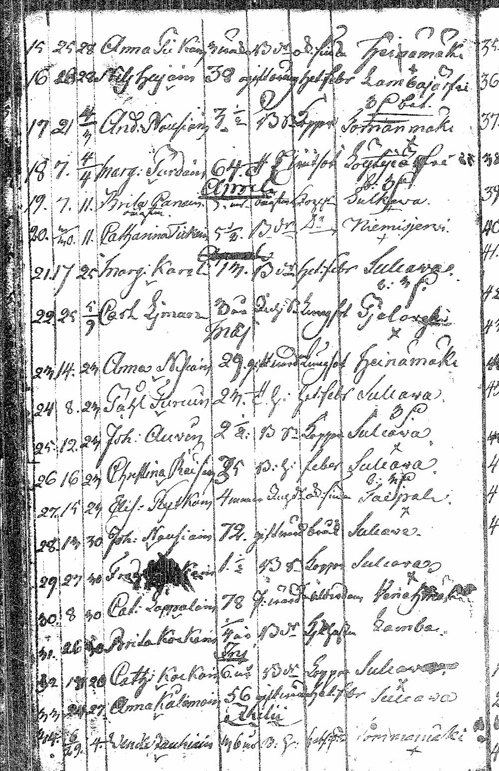 [ kuvat/278.jpg ]