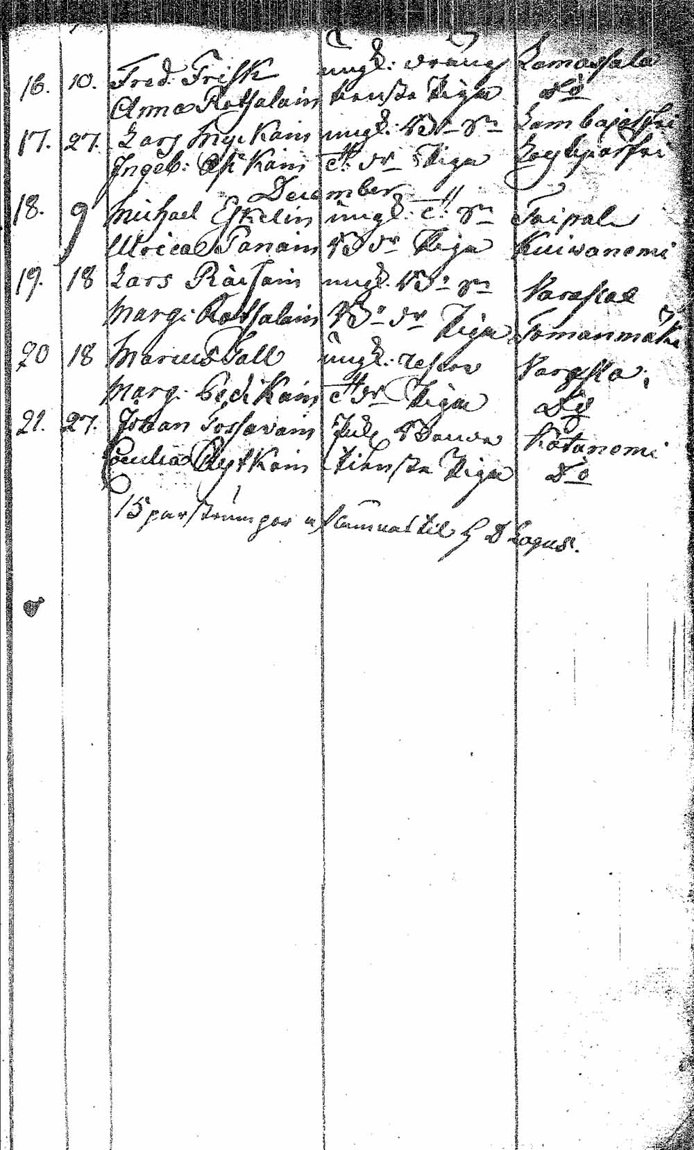 [ kuvat/375.jpg ]