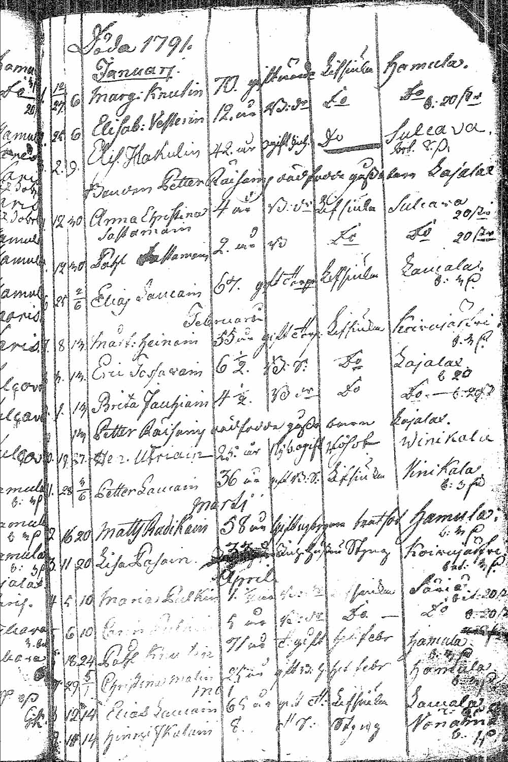 [ kuvat/166.jpg ]