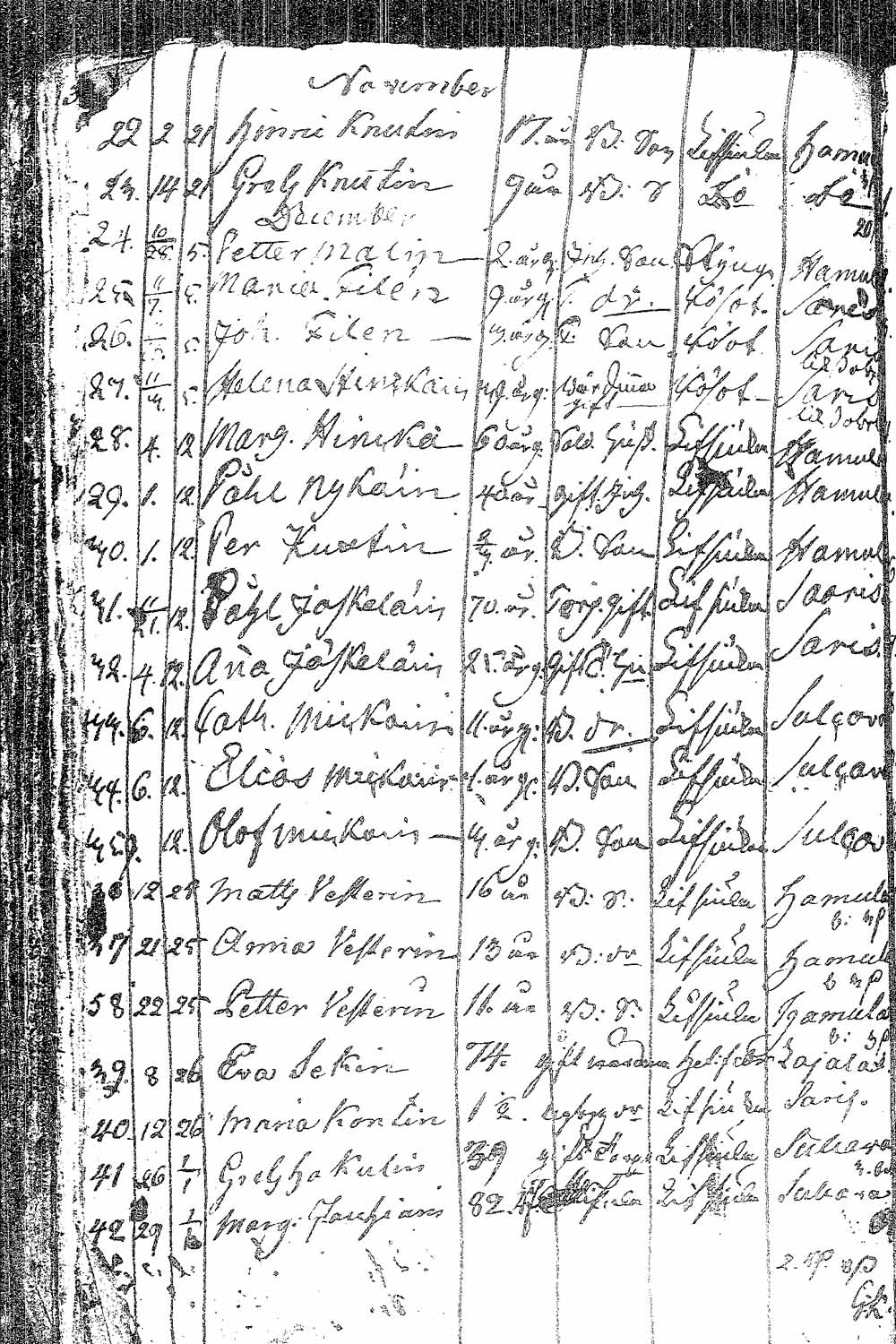 [ kuvat/167.jpg ]