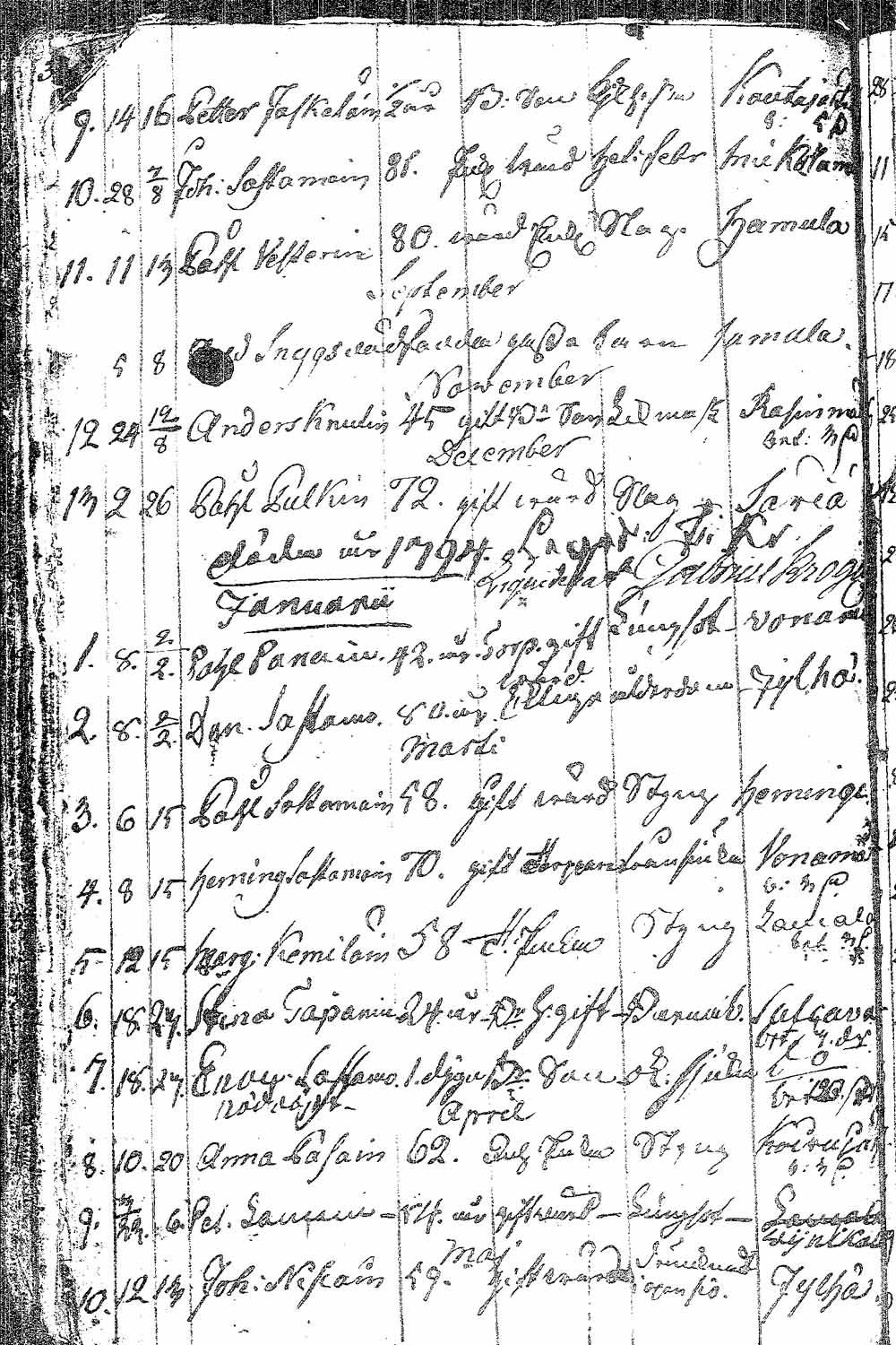 [ kuvat/173.jpg ]