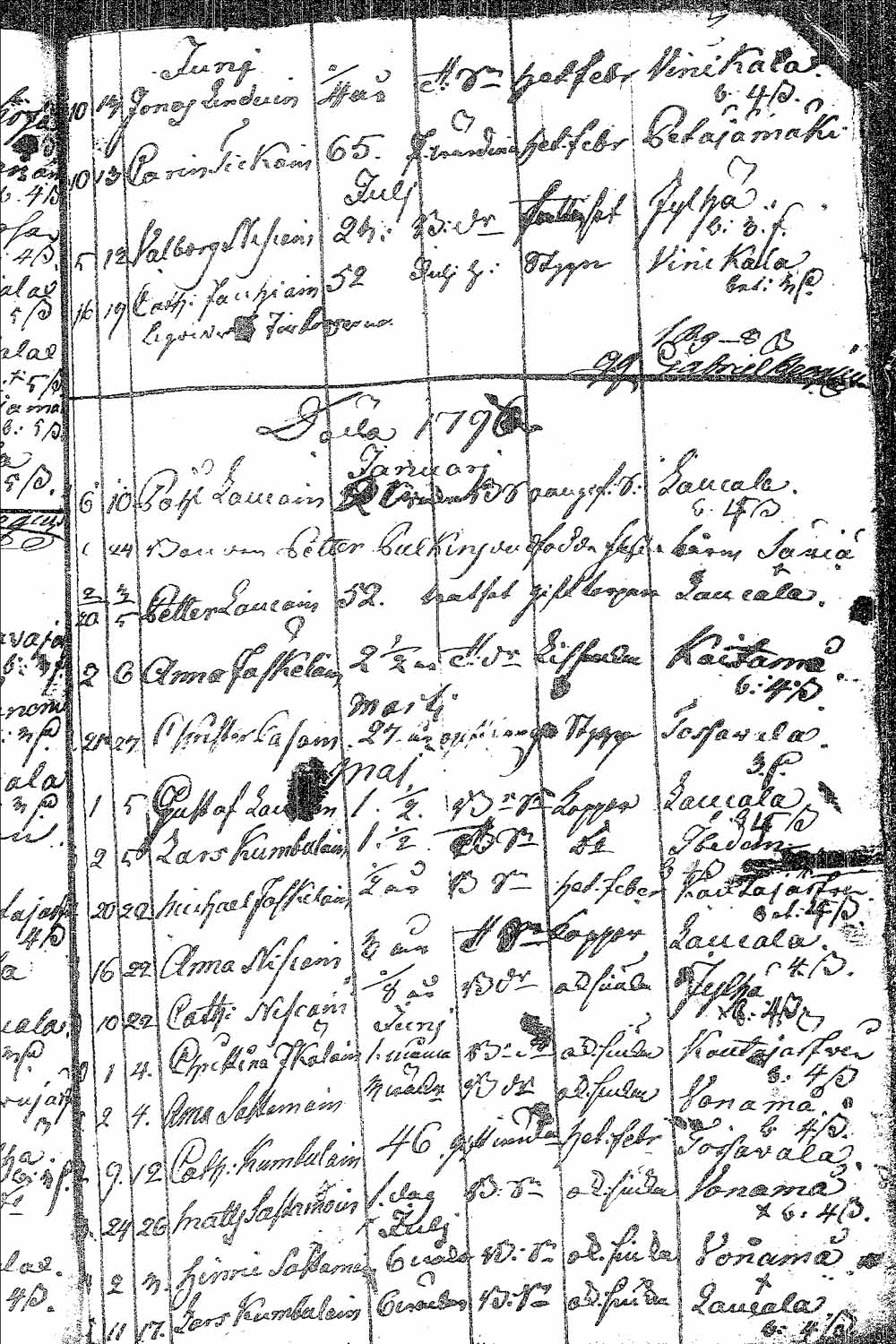 [ kuvat/176.jpg ]