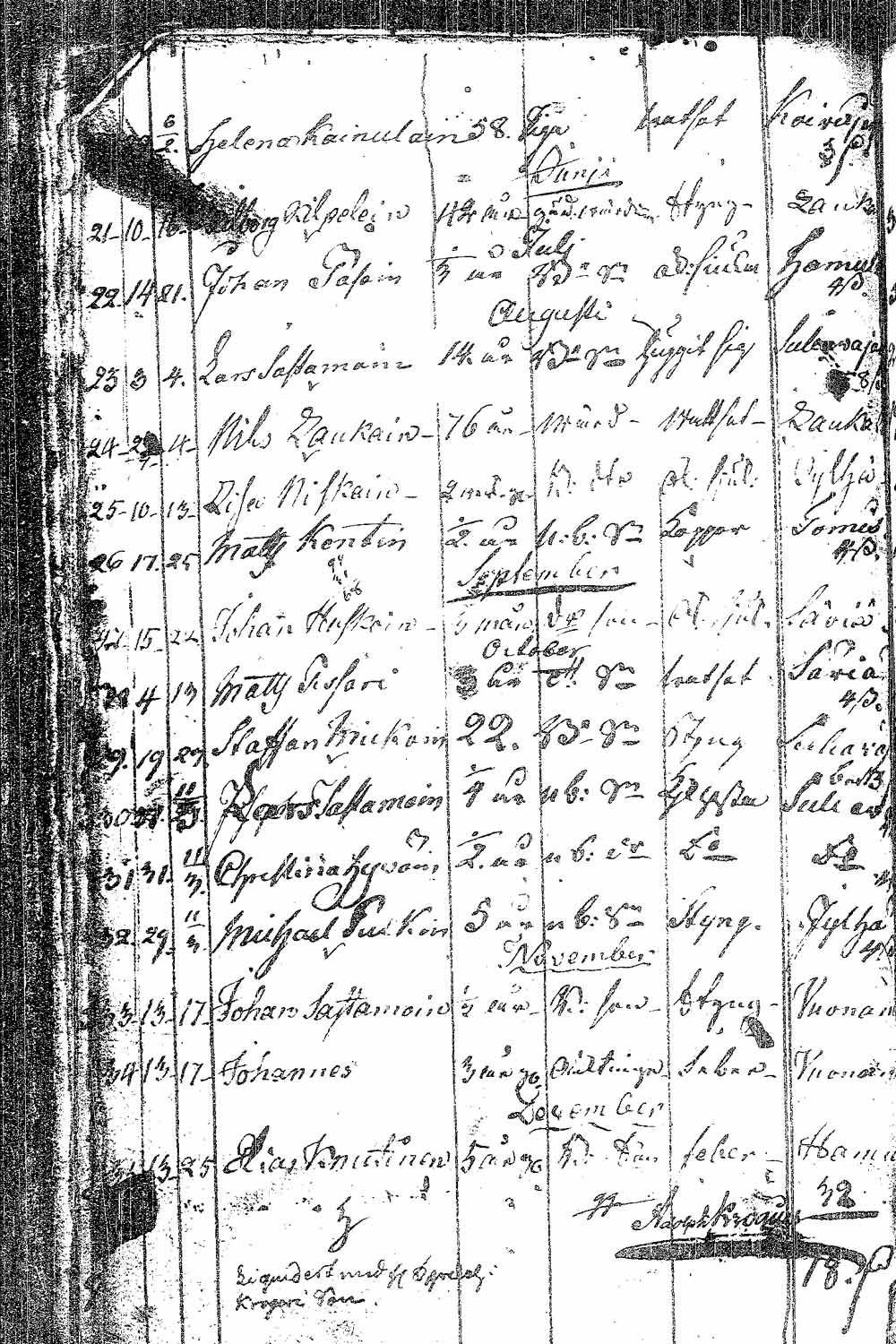 [ kuvat/181.jpg ]
