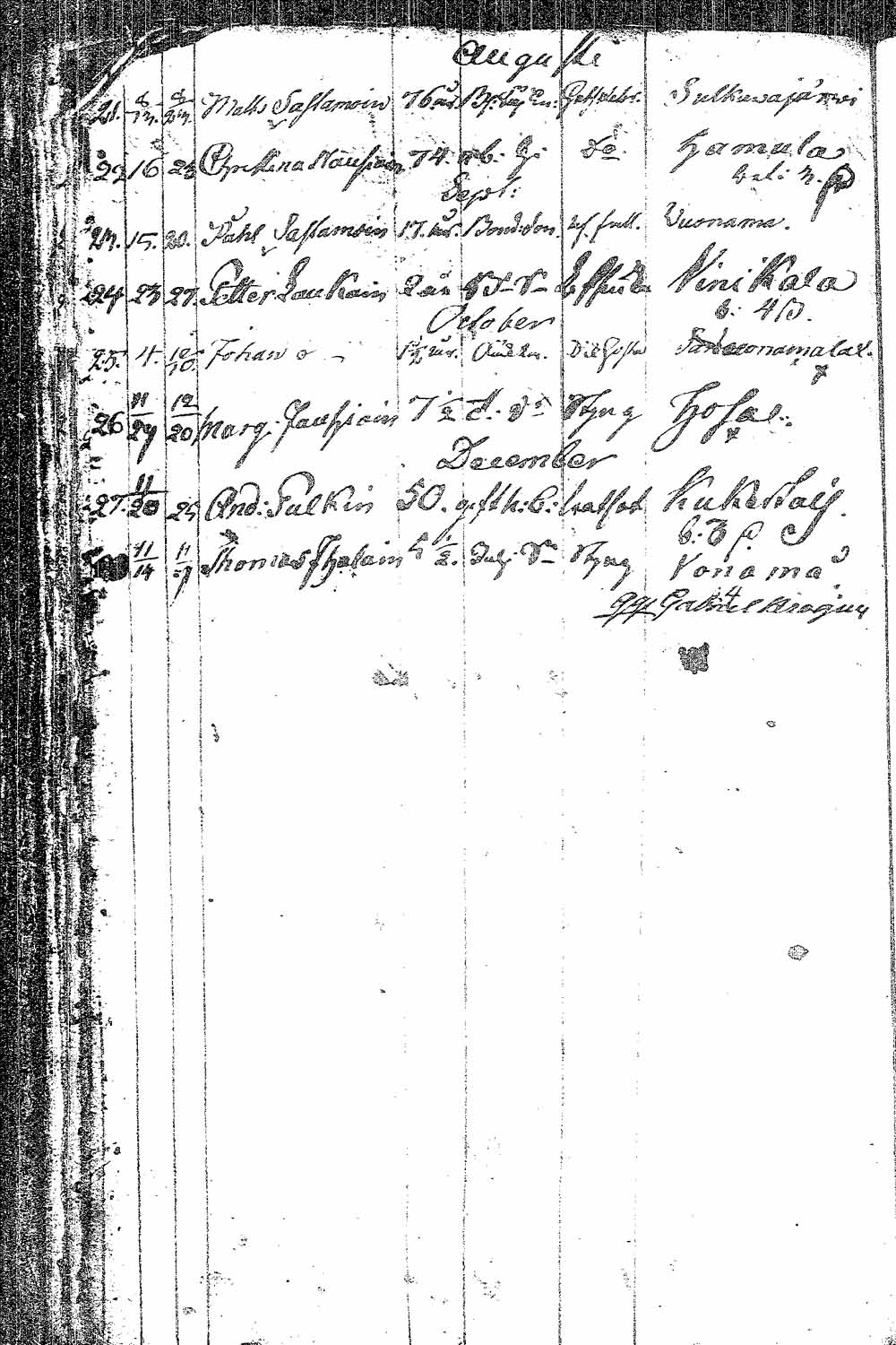 [ kuvat/185.jpg ]