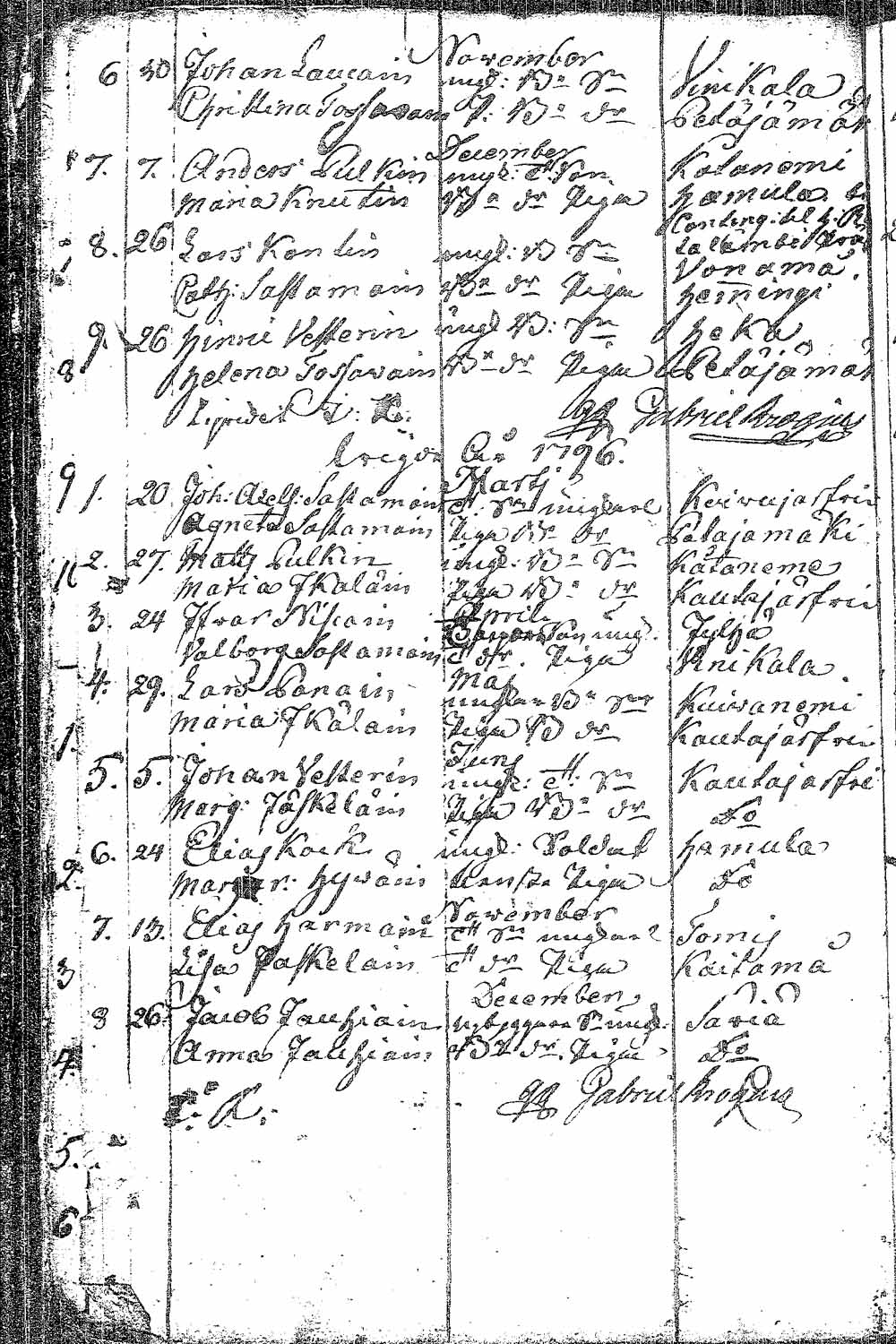 [ kuvat/231.jpg ]