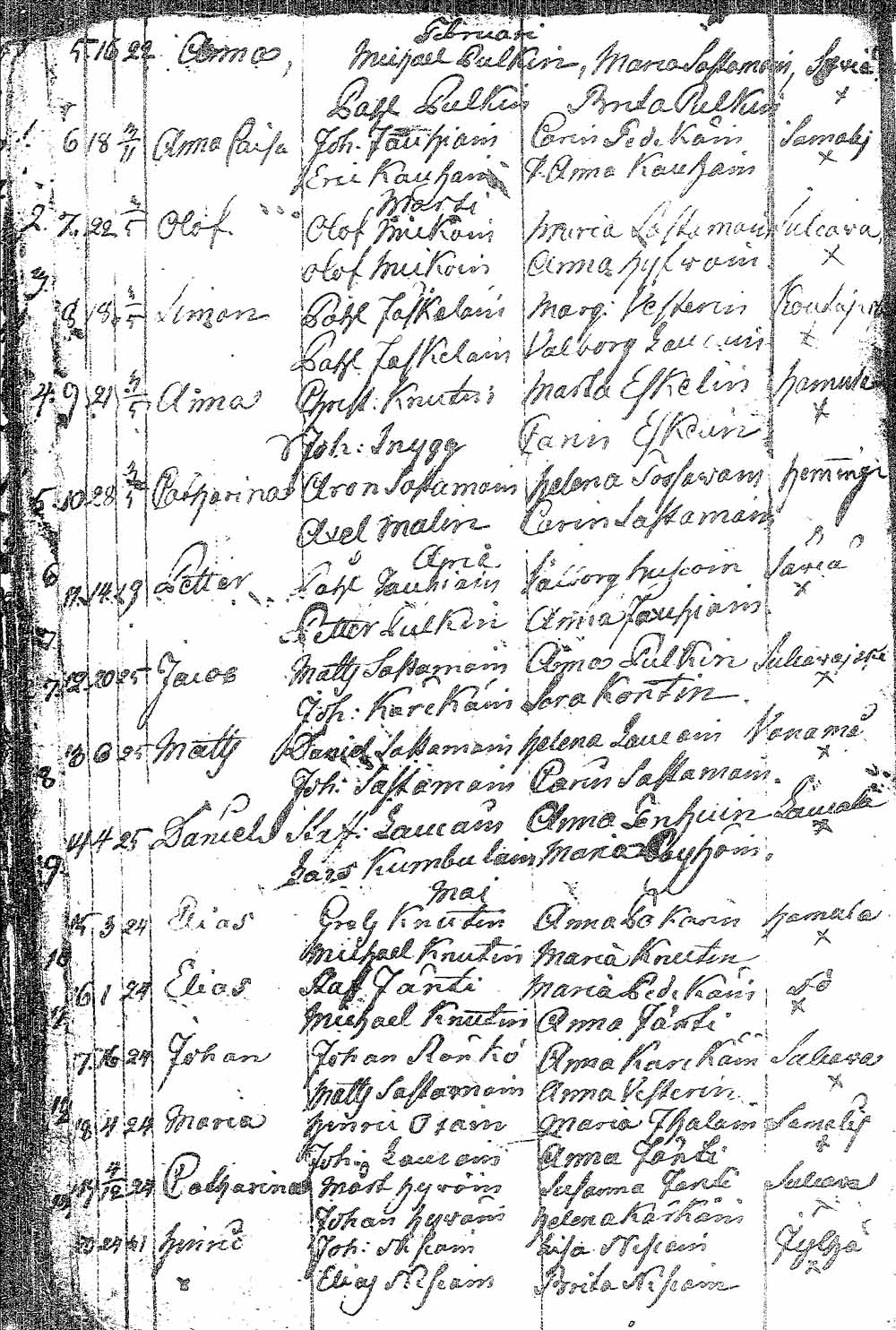[ kuvat/77.jpg ]