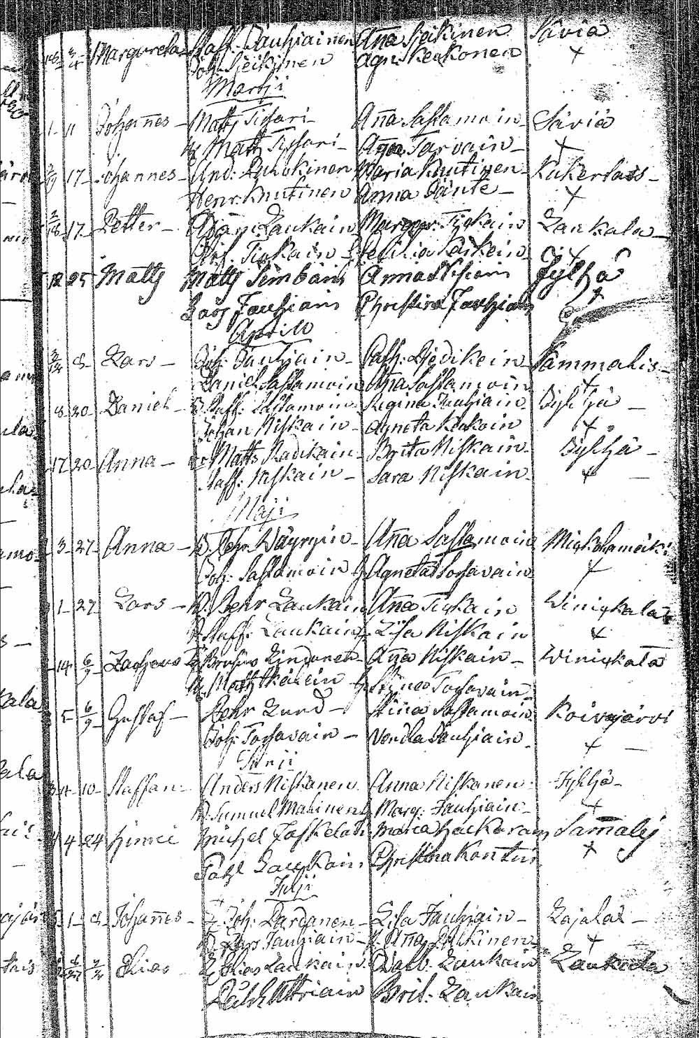 [ kuvat/86.jpg ]