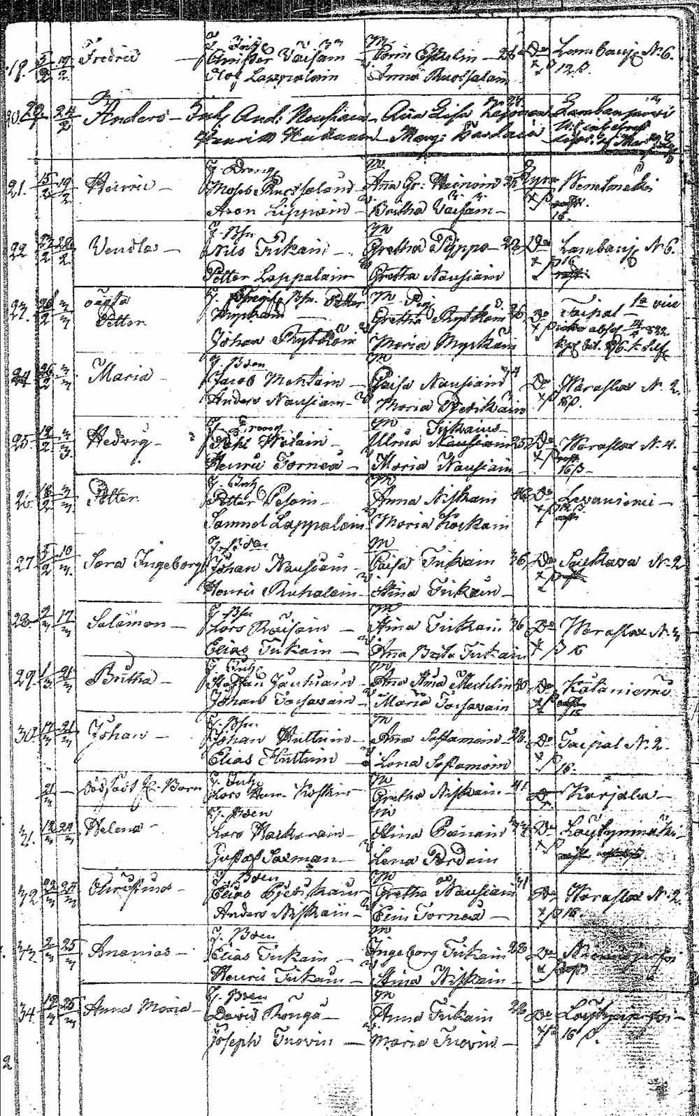 [ kuvat/160.jpg ]