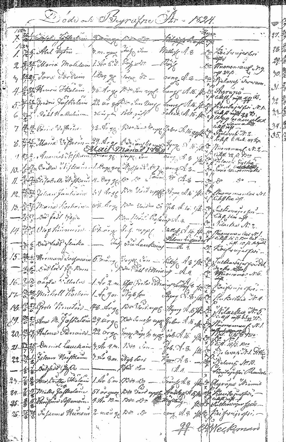 [ kuvat/142.jpg ]