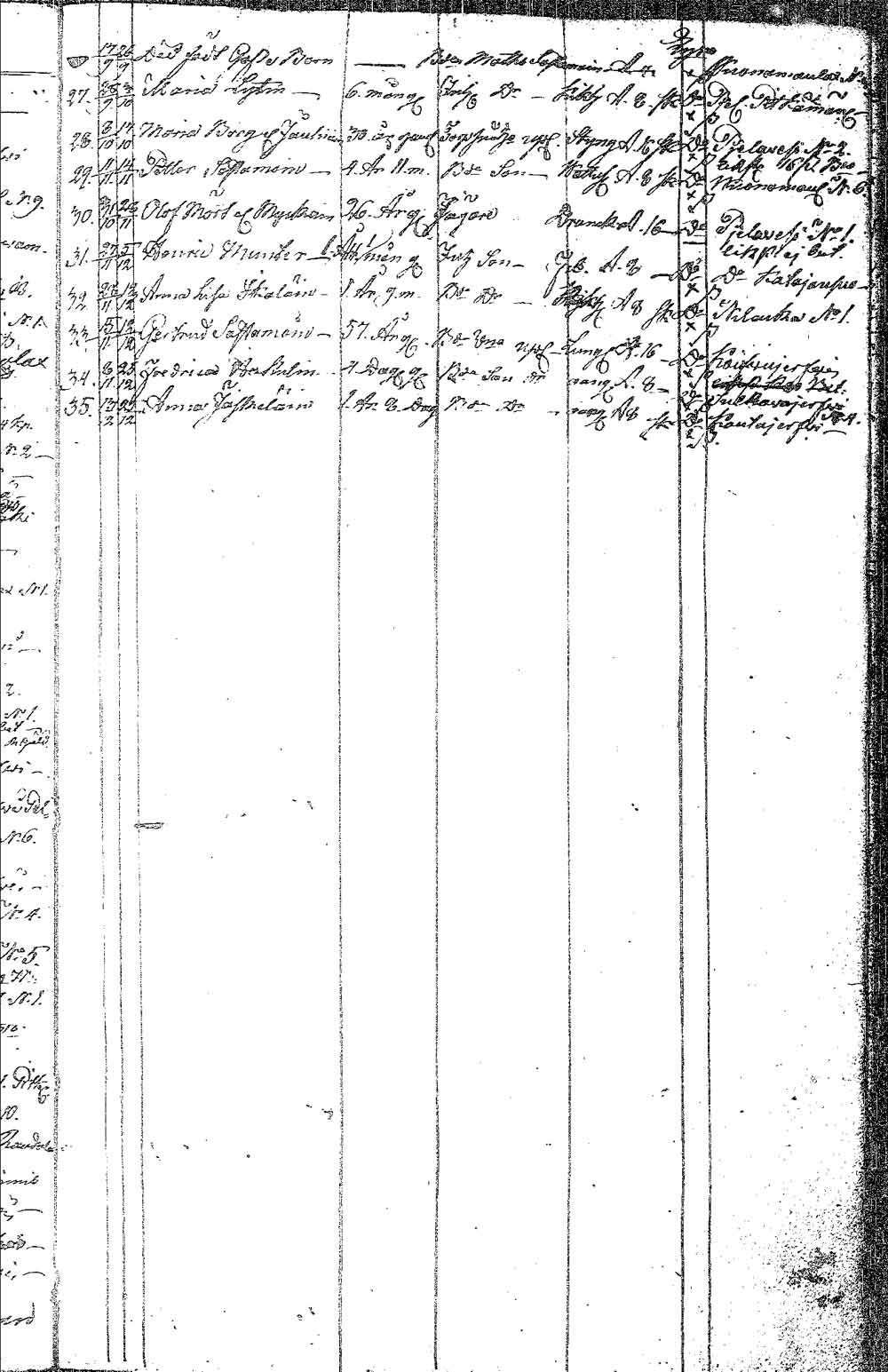 [ kuvat/143.jpg ]
