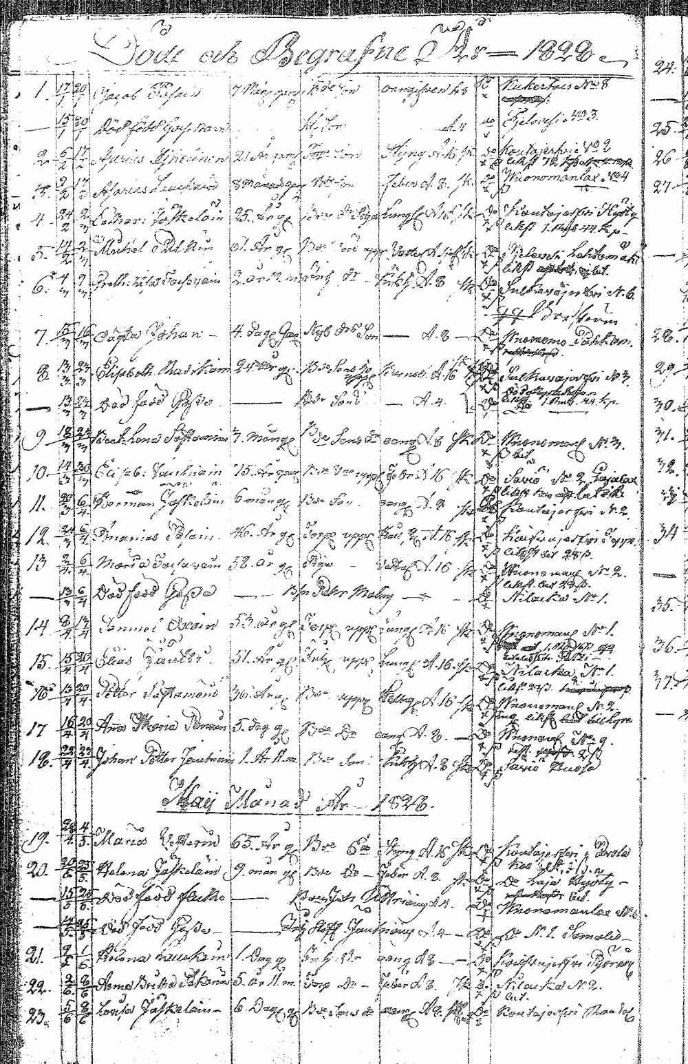 [ kuvat/150.jpg ]