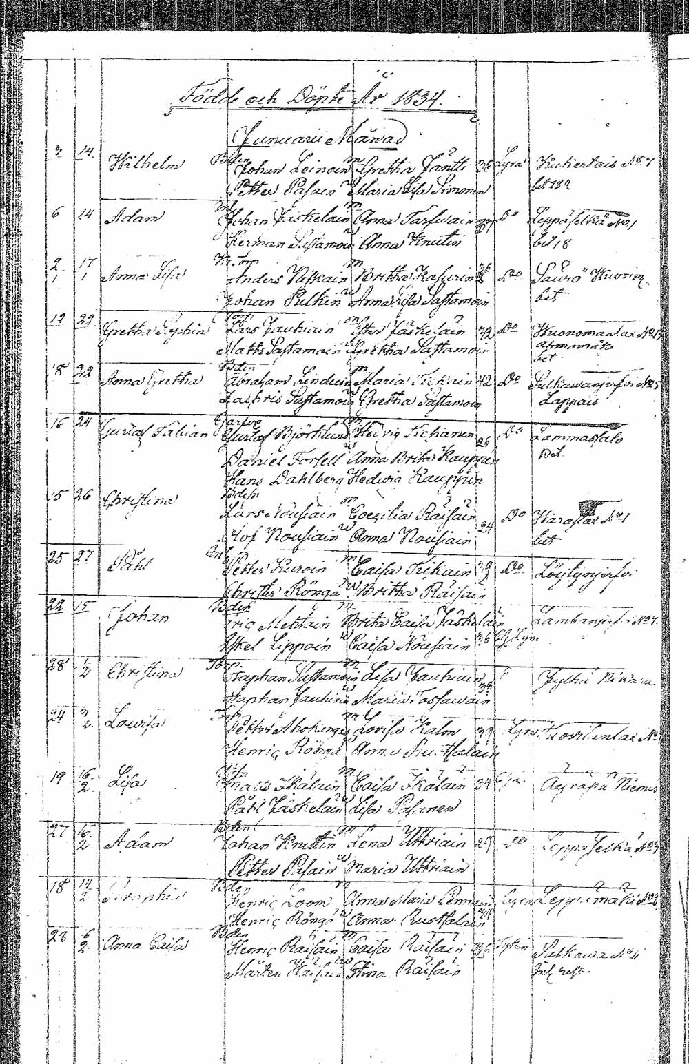 [ kuvat/110.jpg ]